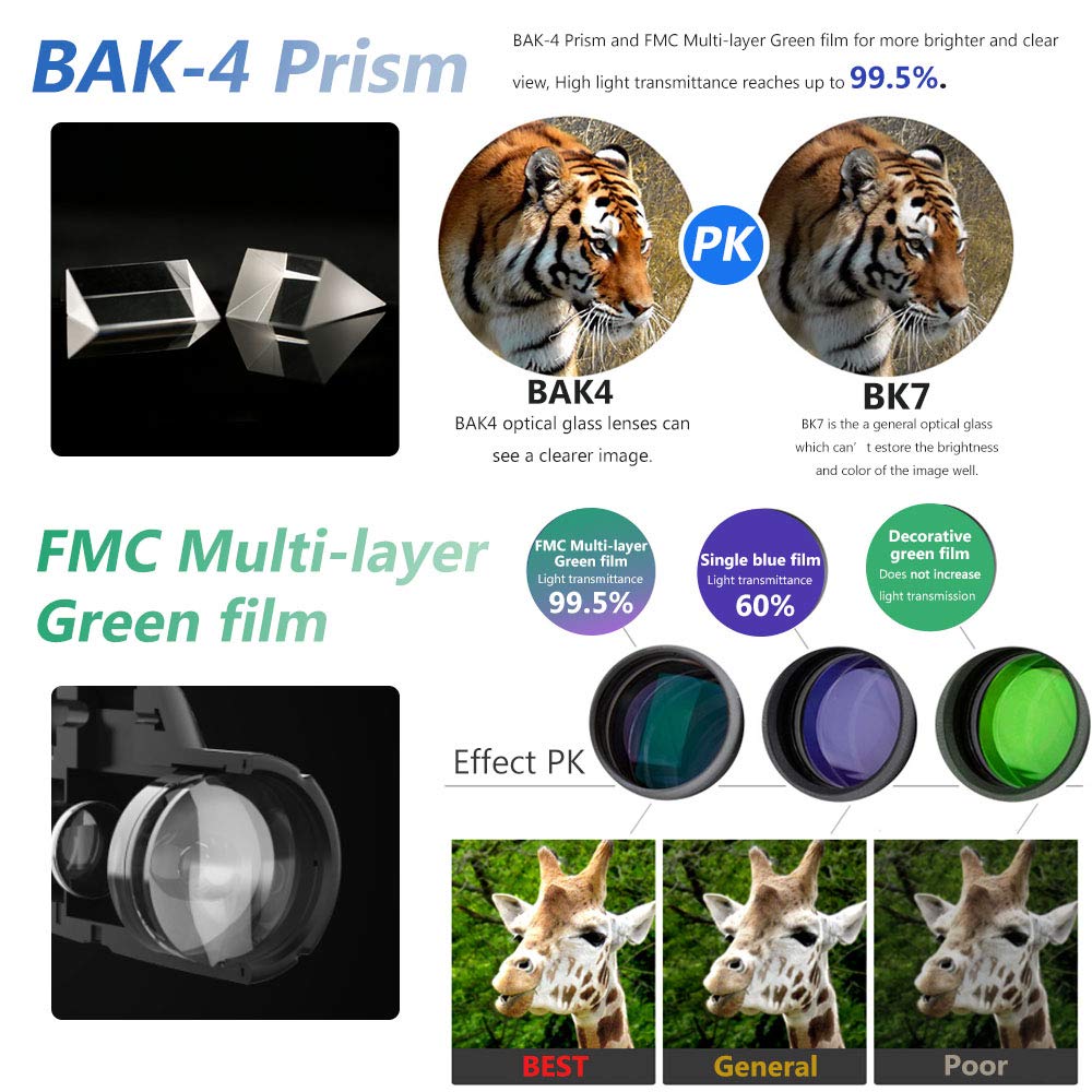 12X50 High-Power Monocular Telescope With Portable Bag - Ideal For Bird Watching, Hunting, Hiking, Camping - Large Vision With B