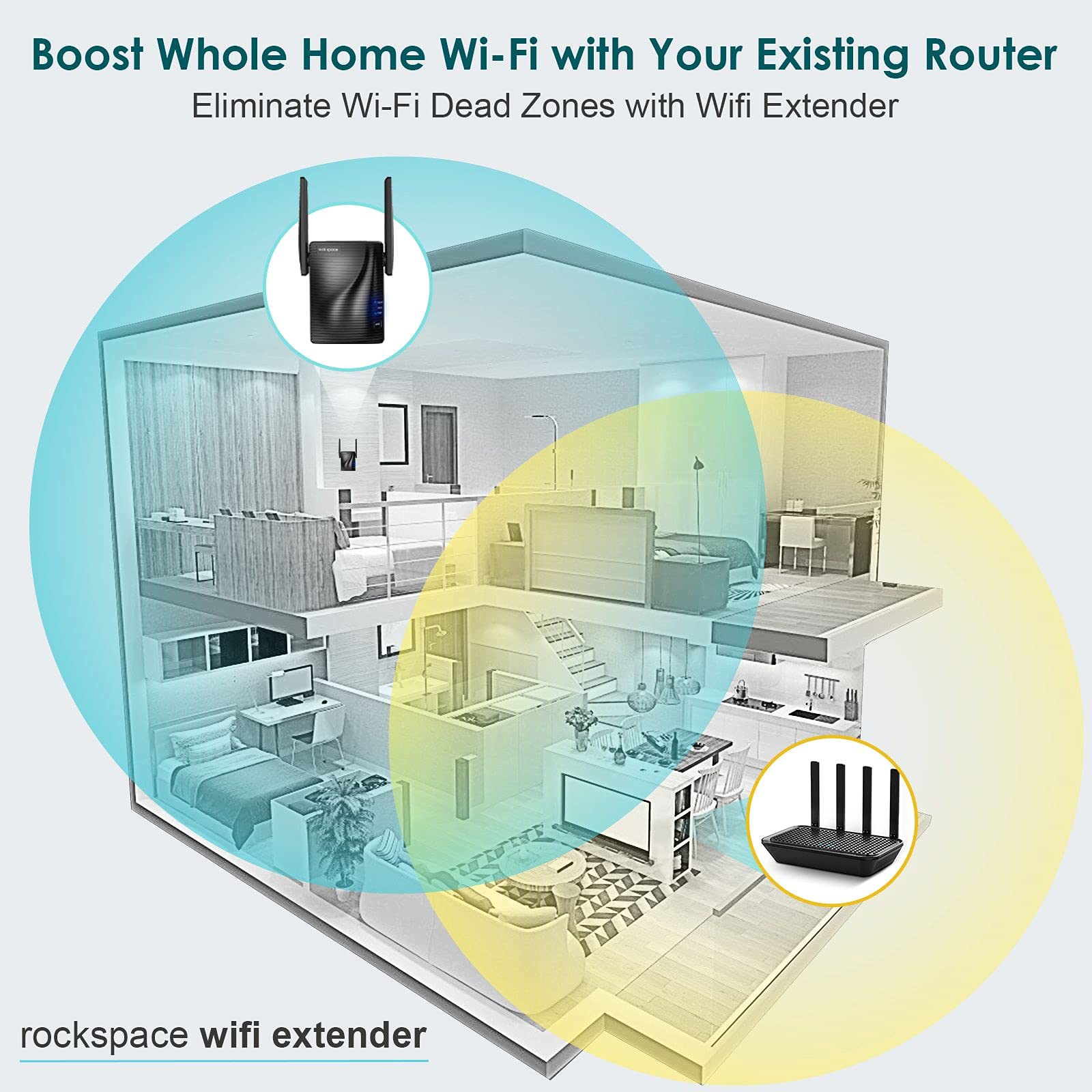 Rockspace Wifi Range Extender Covers Up To 2624 Sq.Ft. And 20 Devices   Dual Band Wifi Repeater For Home, Wifi Extender Equipped