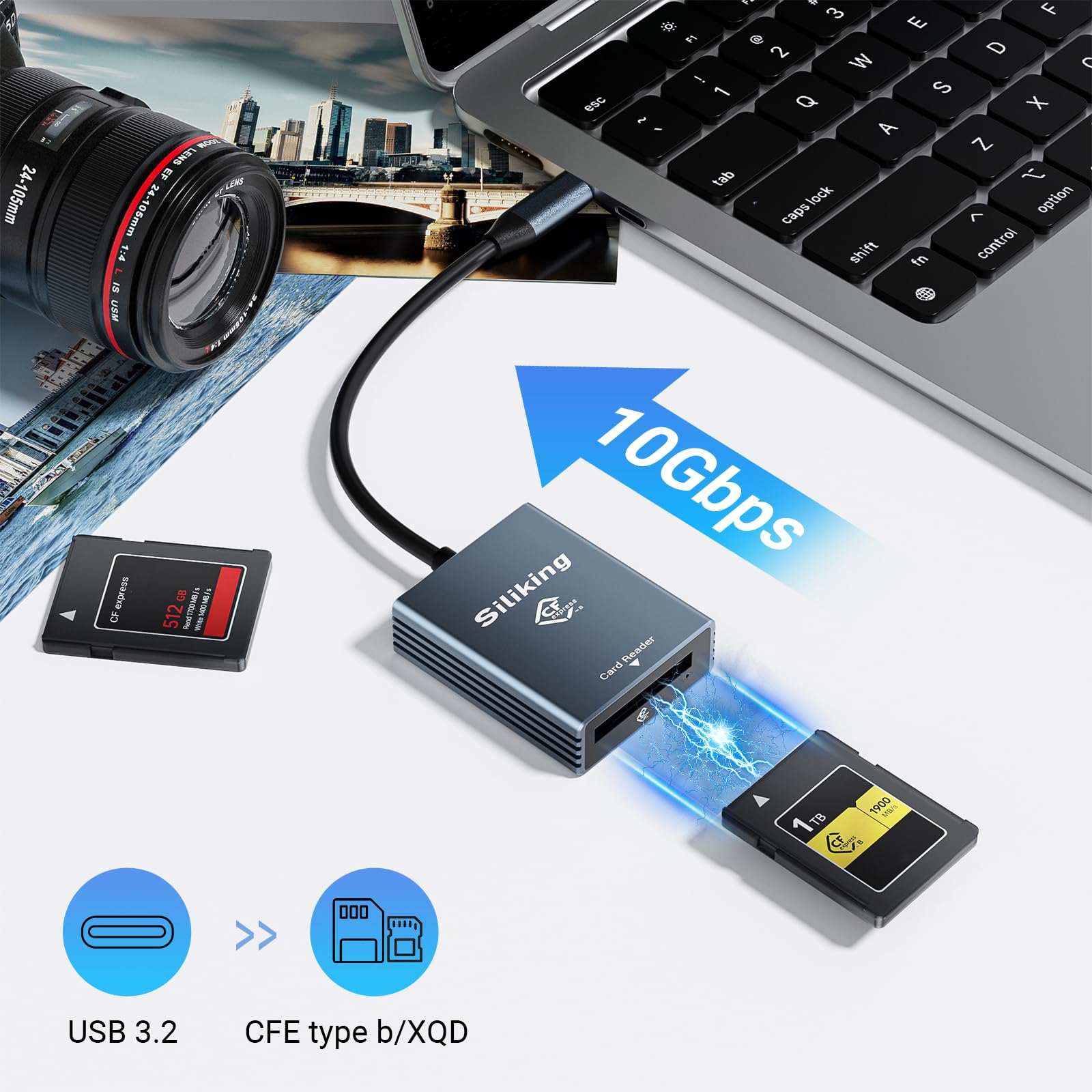 Ultra Fast Cfexpress Type B Card Reader | 10Gbps Usb 3.1 Gen2 | Universal Compatibility For Cf, Xqd, Cf Express Cards | Plug & P