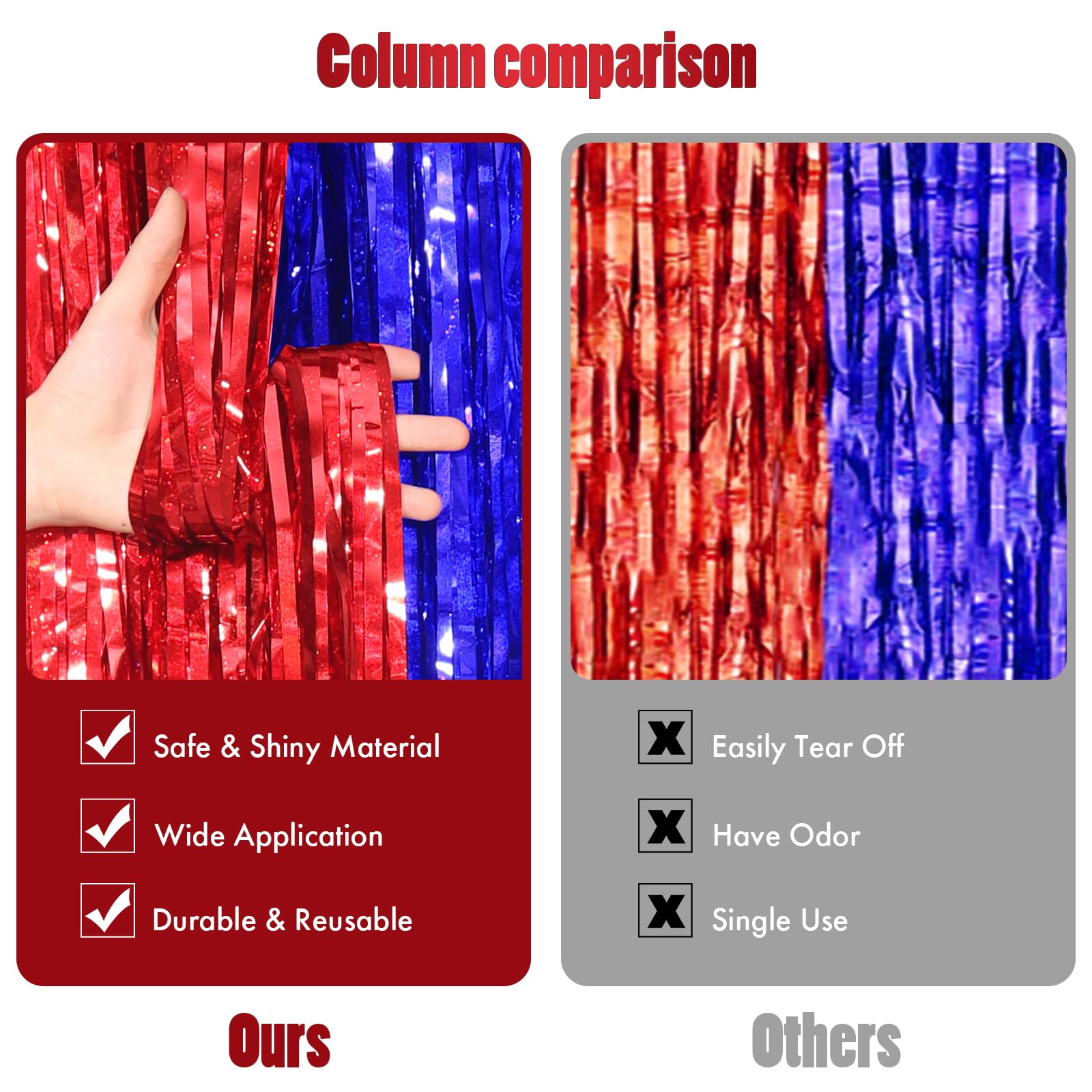 Canrevel 2 Pack 3.3X8.2 Feet Blue And Red Foil Fringe Backdrop Curtains, Tinsel Streamers Birthday Party Decorations, Fringe Bac