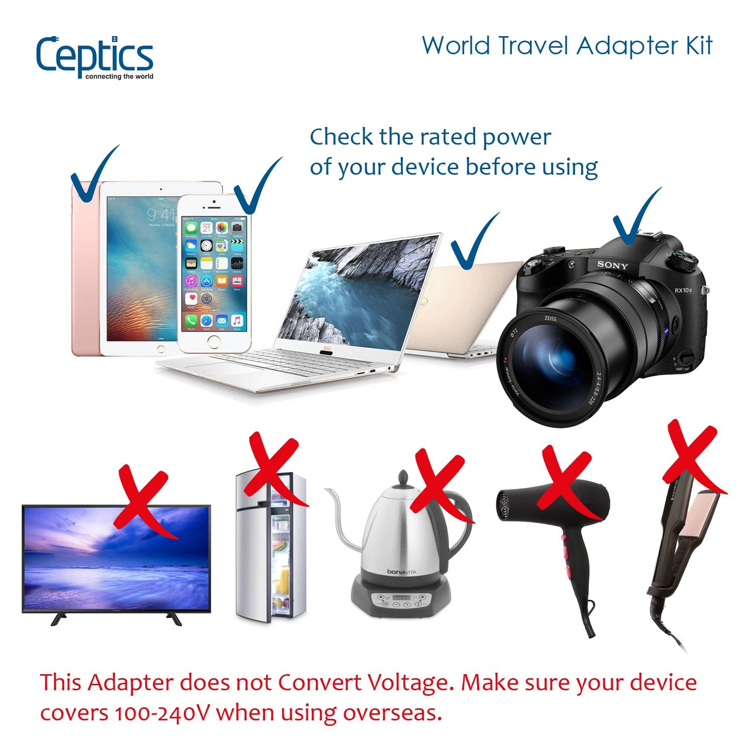 Ceptics International Plug Adapter Kit, World Safest Grounded 13 Adaptor Set Dual Usb Ports   Travel Anywhere   Business Use   P