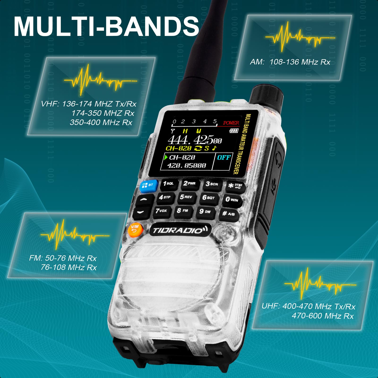 Tidradio Td H3 5W Ham Handheld Radio, Long Range Two Way Radios With Type C Programming And Aviation Antenna, Dual Band Radios W