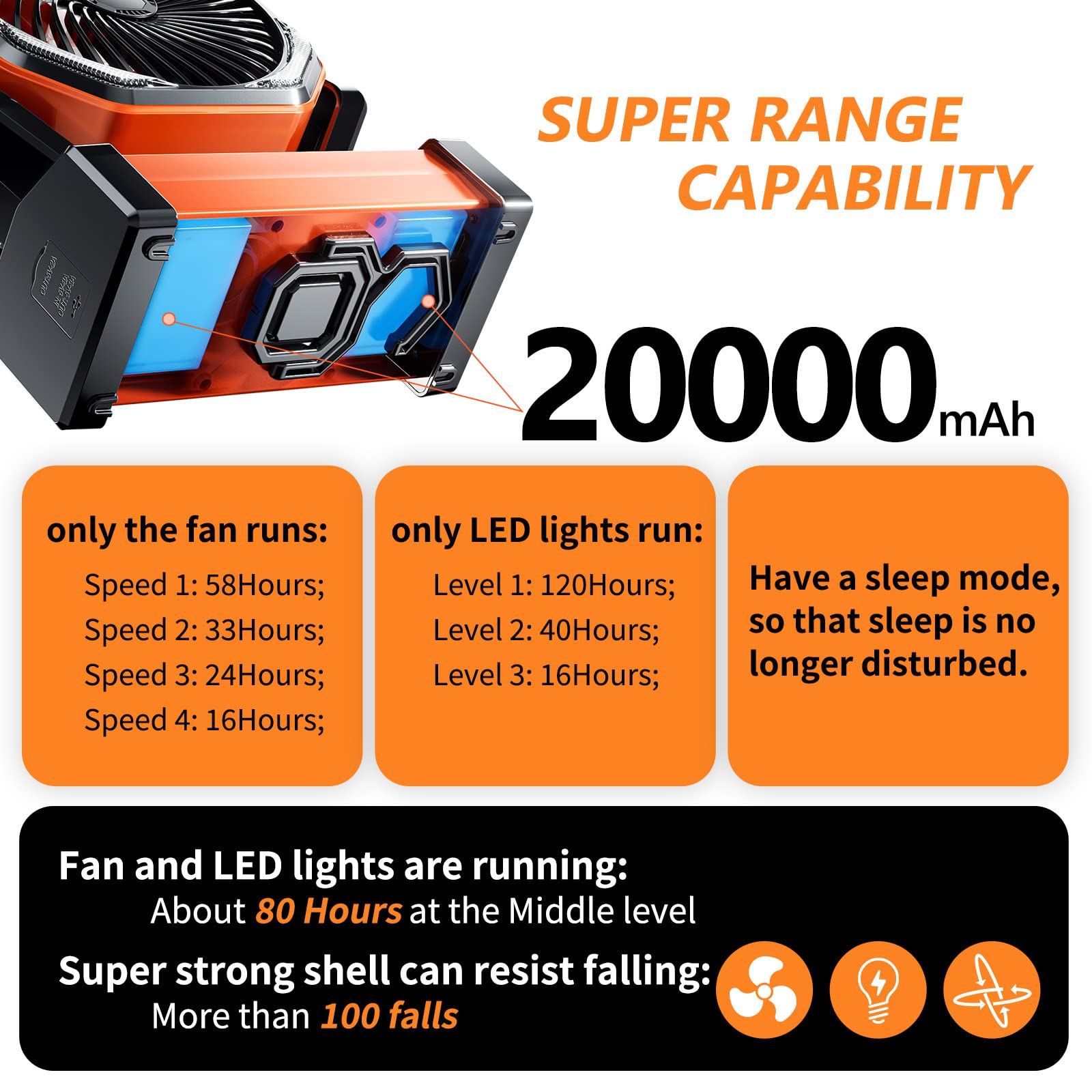 Camping Led Fan With Light, 20000Mah Rechargeable Battery Powered Outdoor Tent Fan With Light And Hook, 4 Speed, Personal Usb De
