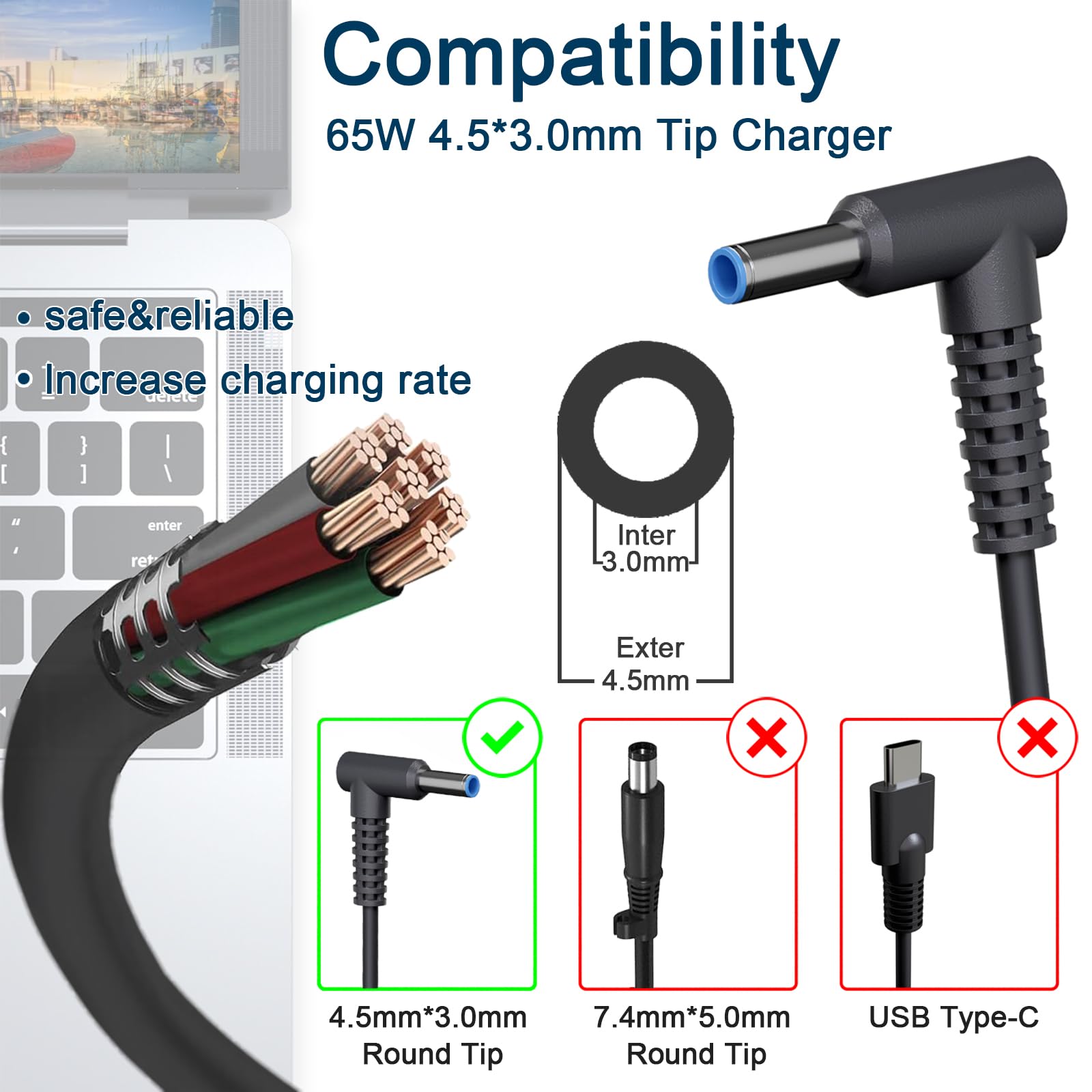 65W Ac Charger Fit For Hp Probook 450 G10 G9 430 440 450 455 470 G3 G4 G5 G7 G8 For Probook 640 650 G5 G6 Pavilion X360 11 12 14