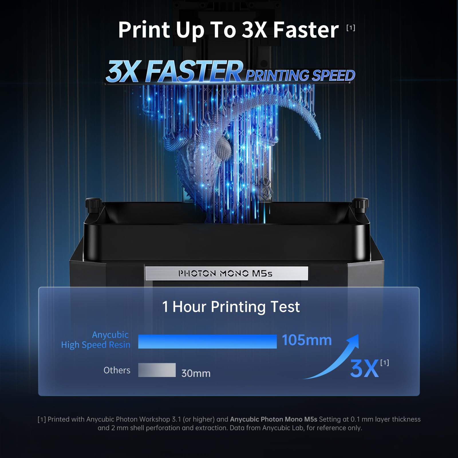 Anycubic High Speed 3D Printer Resin, Print Up To 3X Faster, Special For Anycubic Photon Mono M5S/M5S Pro, Apply For Large Size