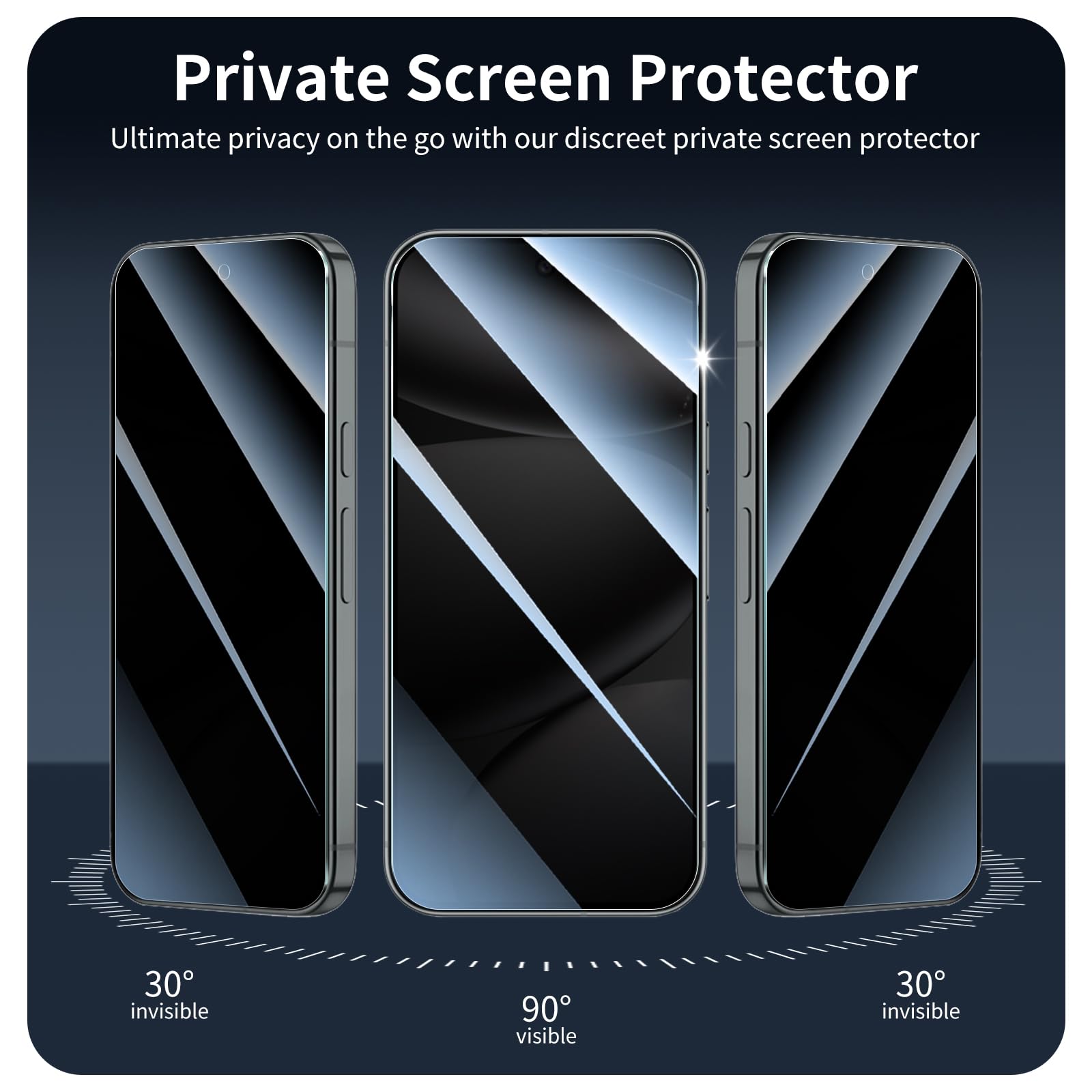 3+3+1-Pack, Privacy Screen Protector And Camera Lens Protector For Google Pixel 10 Pro Xl With Installation Alignment Aid, Anti-