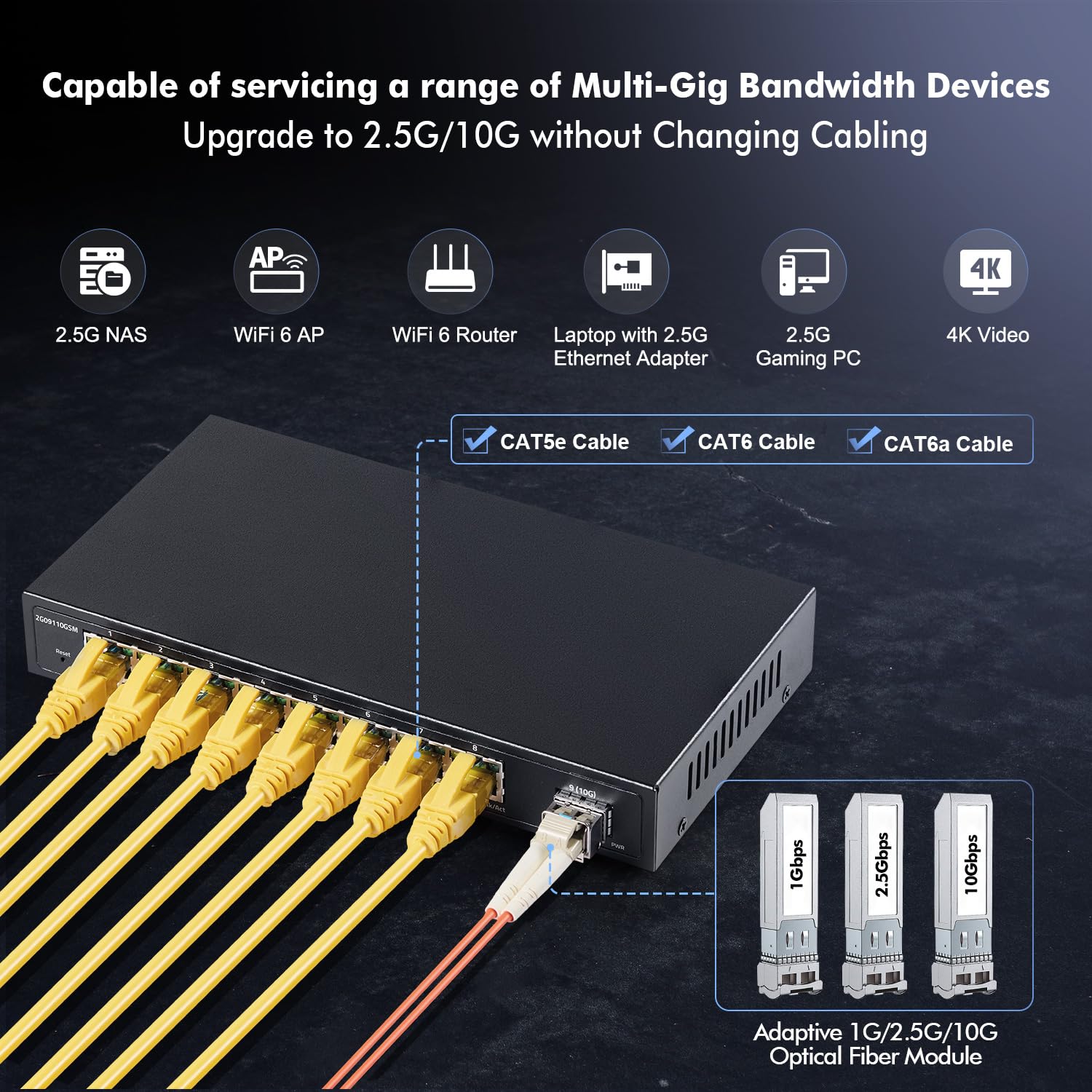 Yulinca 8 Port 2.5G Managed Switch With 10G Sfp+ Slot, 8 X 2.5Gigabit Ethernet Ports, Support Lacp/Qos/Vlan/Igmp, Metal Easy Web