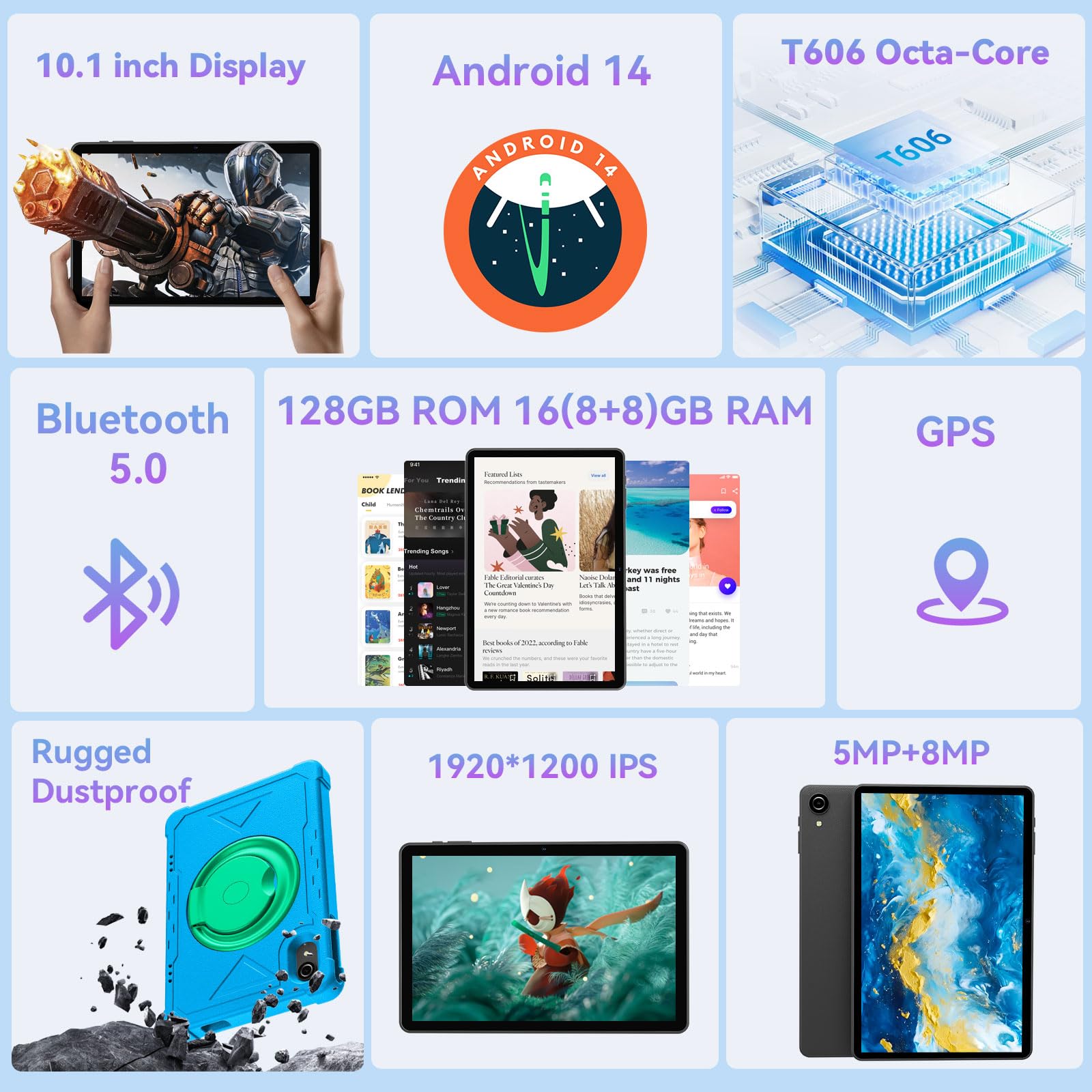 Huihuang Tablet 10 Inch Android 14 Tablet, 16Gb Ram 128Gb Rom, 1Tb Expansion, Octa Core, Large Capacity Battery, 5Mp + 8Mp Dual