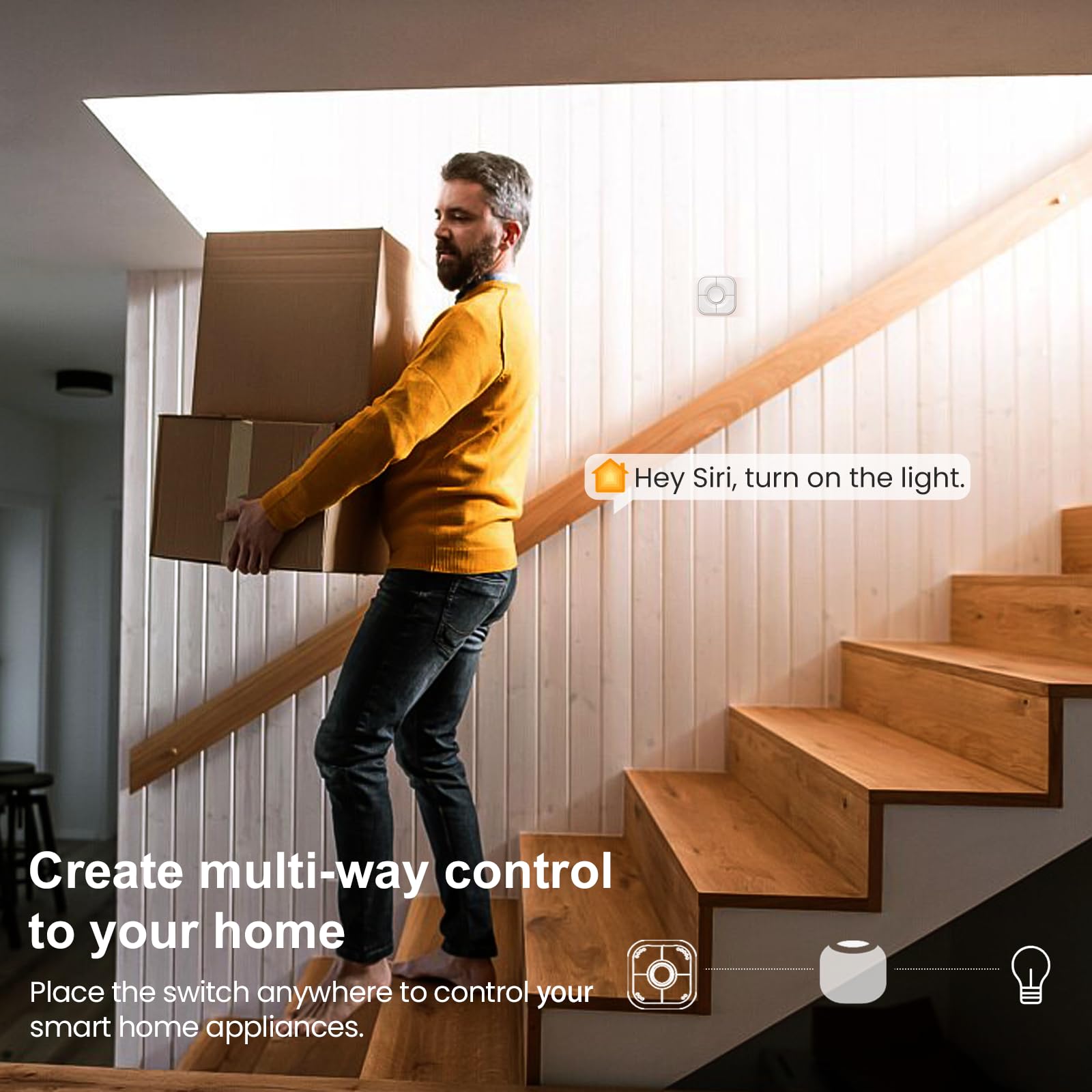 Onvis Smart Button, 5 Keys Smart Switch, Scene Controller, Compatible With Apple Homekit, Automatically Trigger Accessories & Sc