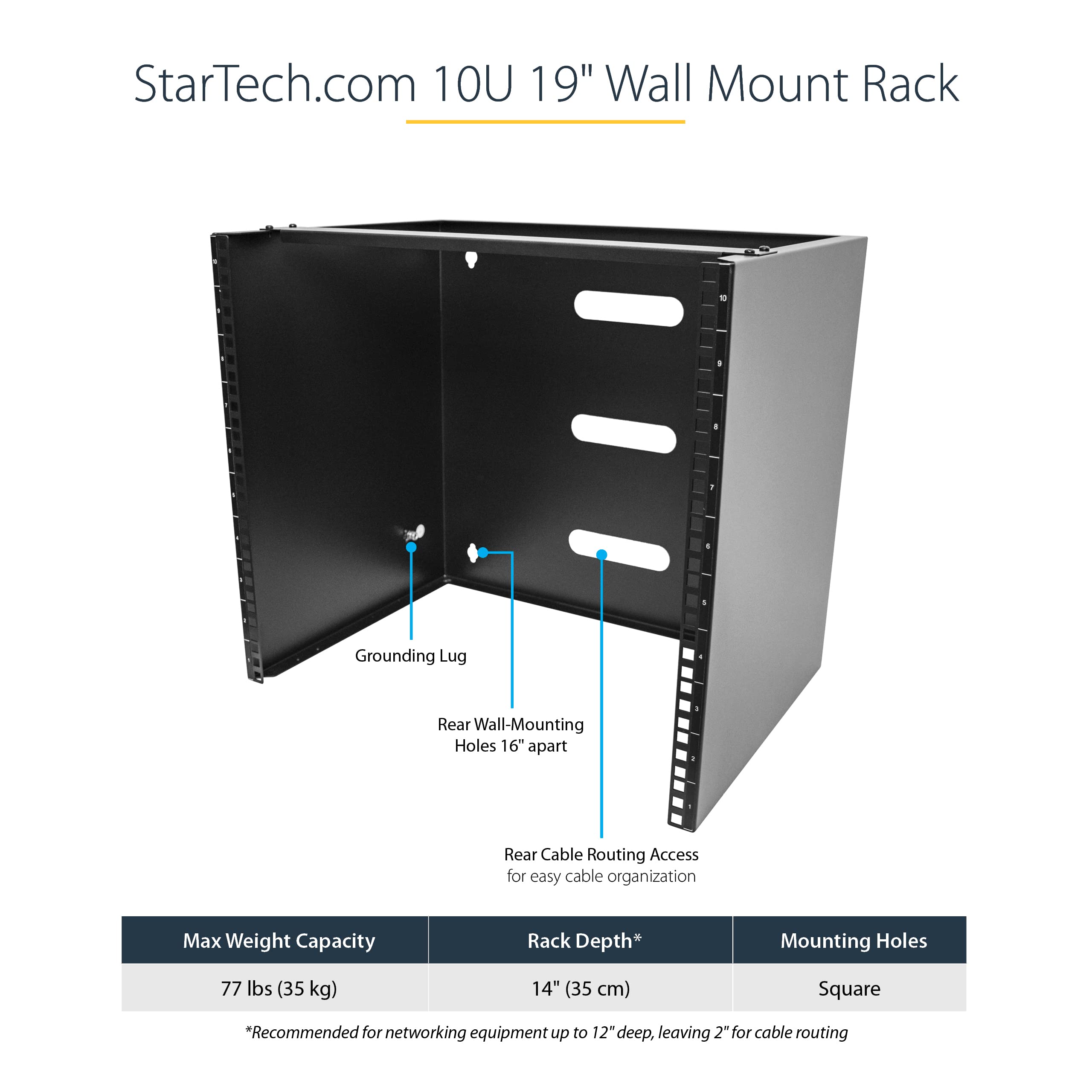 10U Wall Mount Bracket