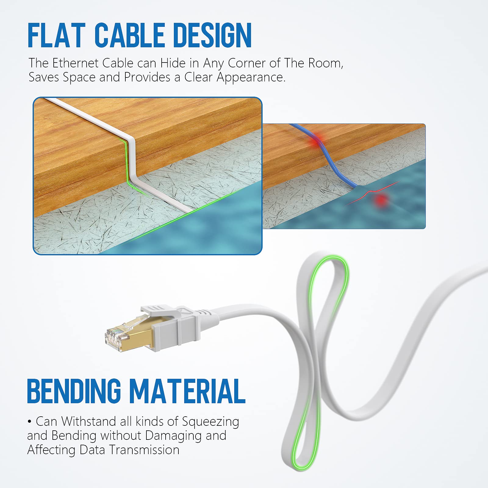 Larrok Cat 8 Ethernet Cable 30Ft, High Speed Flat Internet Lan Cable 40Gbps 2000Mhz With Gold Plated Sftp Rj45 Connector, 26Awg