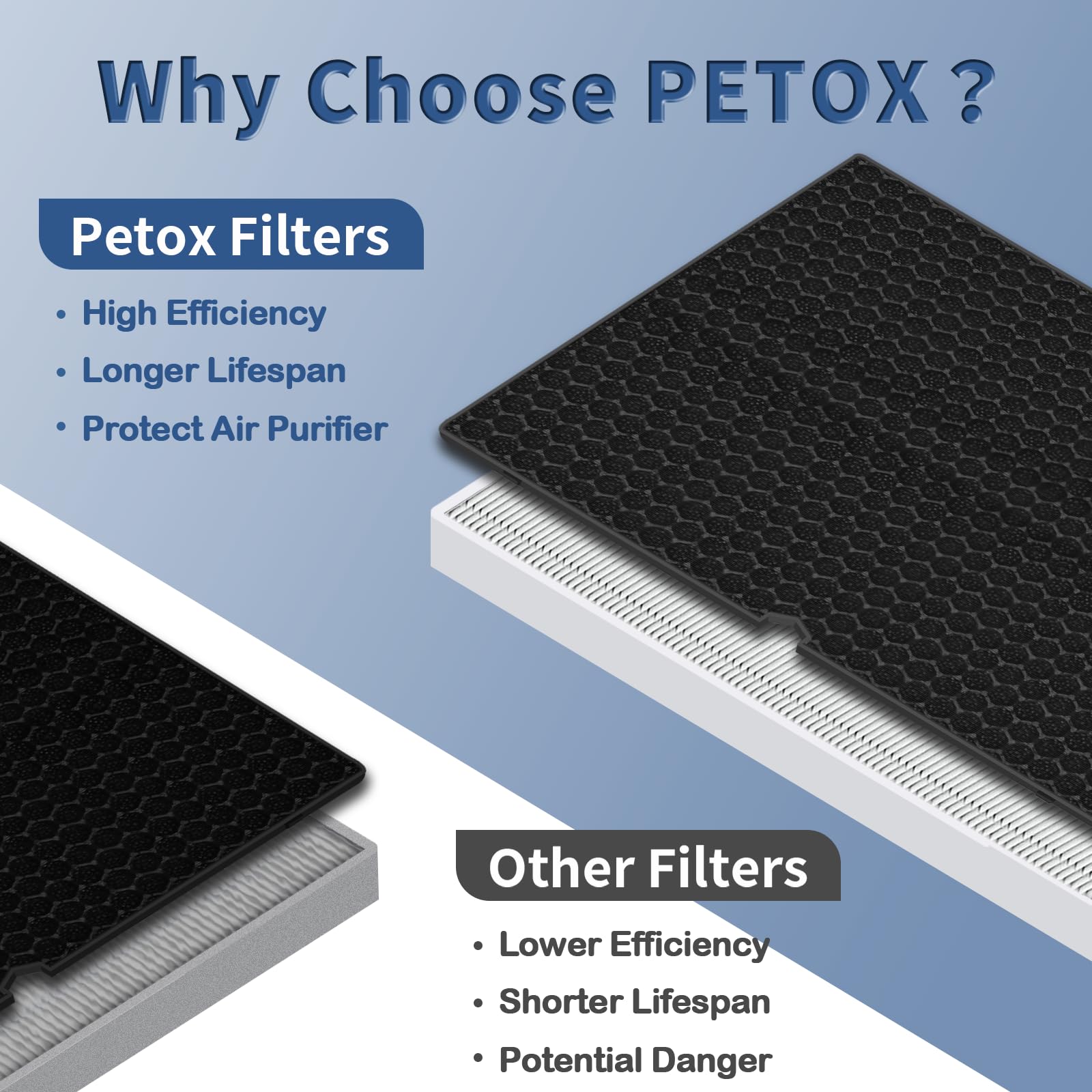 116130 Replacement Filter H For Winix 5500 2 And Am80 Air Purifier, 2 Set Hepa Filter And Activated Carbon Filter Combo Pack