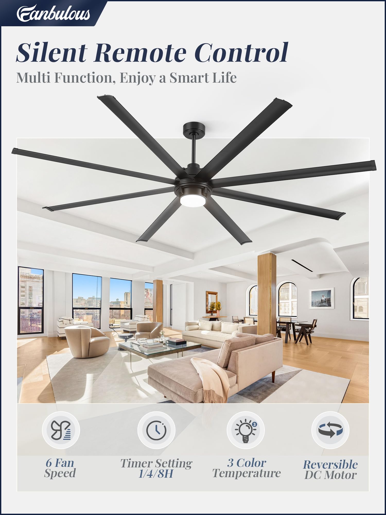 Fanbulous 96 Inch Large Ceiling Fan Outdoor Industrial Ceiling Fan With Light And Remote, 6 Speed, 3Cct, 8 Aluminum Blades, Mode