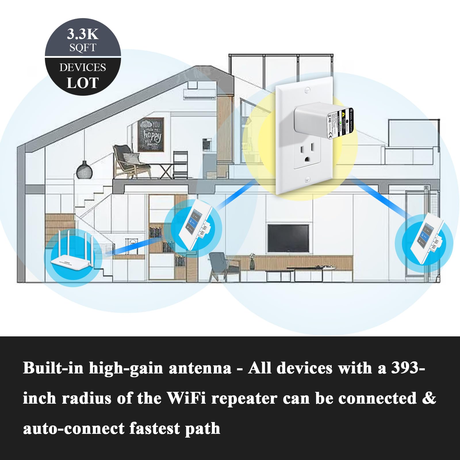 Lanbon L8 Hrp Mesh Wifi Extender Only For Smart Living L8 Series Smart Switch, 2.4Ghz Wifi Repeater 10M Signal Booster No Lag &