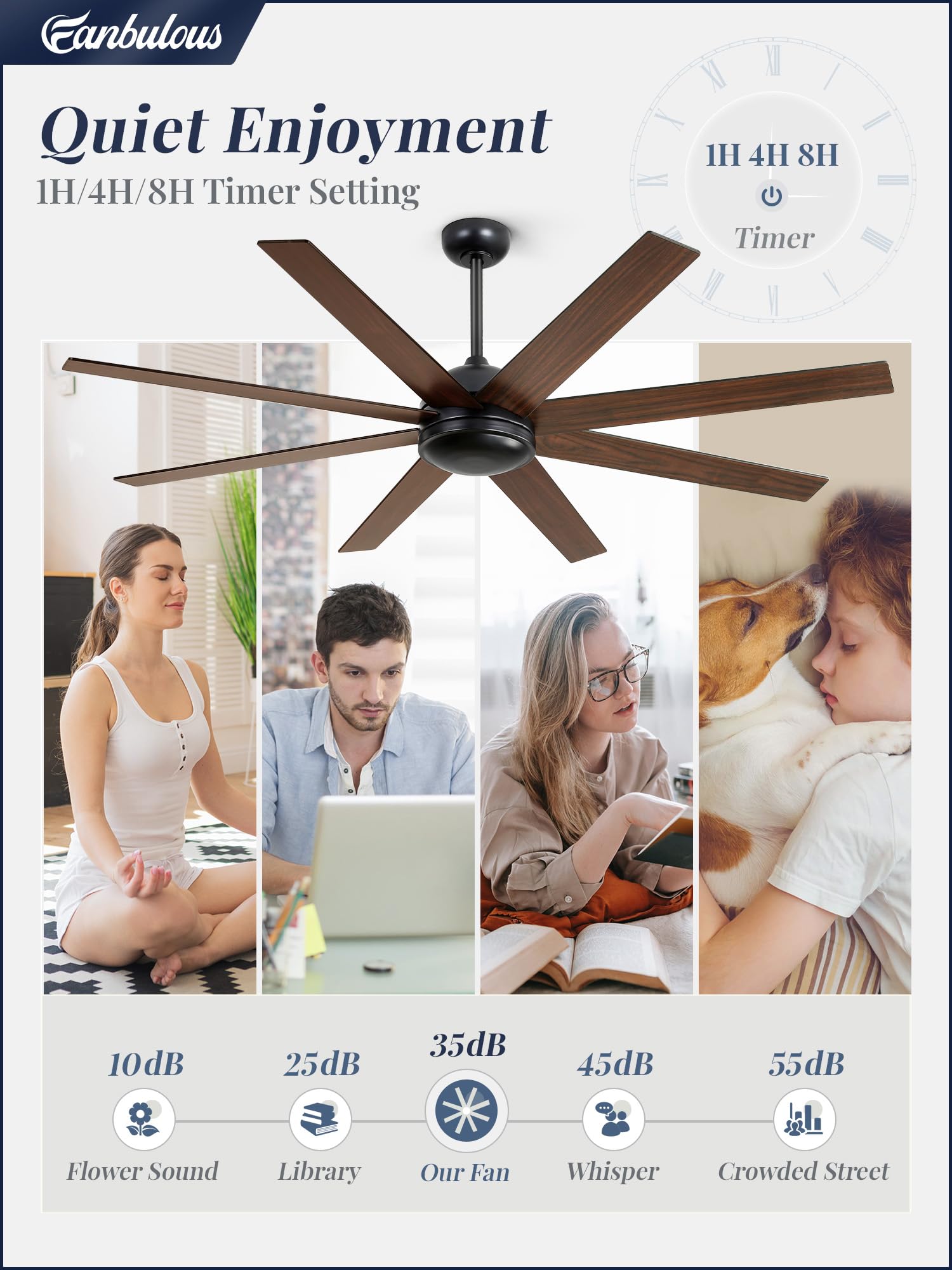 Fanbulous 65 Inch Ceiling Fans No Light With Remote, Black Indoor/Outdoor Ceiling Fan Without Light With Quiet Reversible Dc Mot