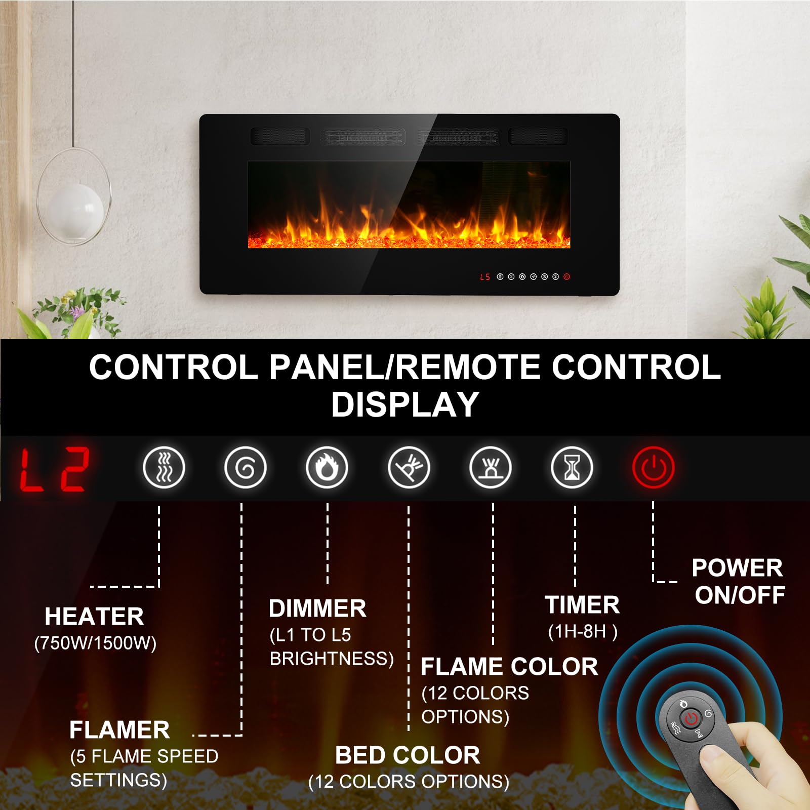 Breezeheat 42 Inch Electric Fireplace Wall Mounted/Freestanding Ultra Thin Fireplace Inserts For Living Room With Double Heat Ve