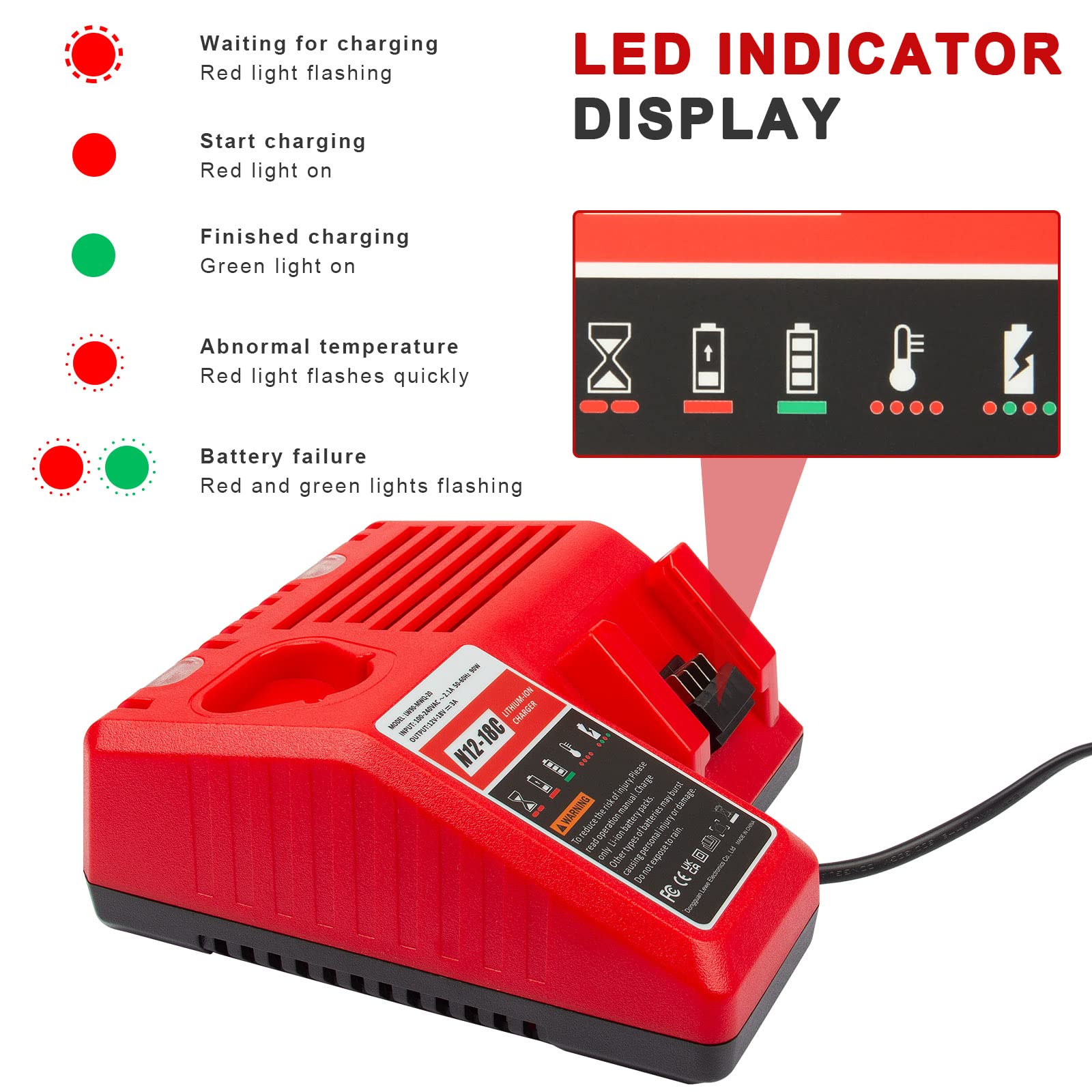 Replacement Rapid Charger For Milwaukee M12 And M18 Charger For 48 59 1812, M14 Xc Lithium Ion Battery 48 11 2420 48 11 2440 48