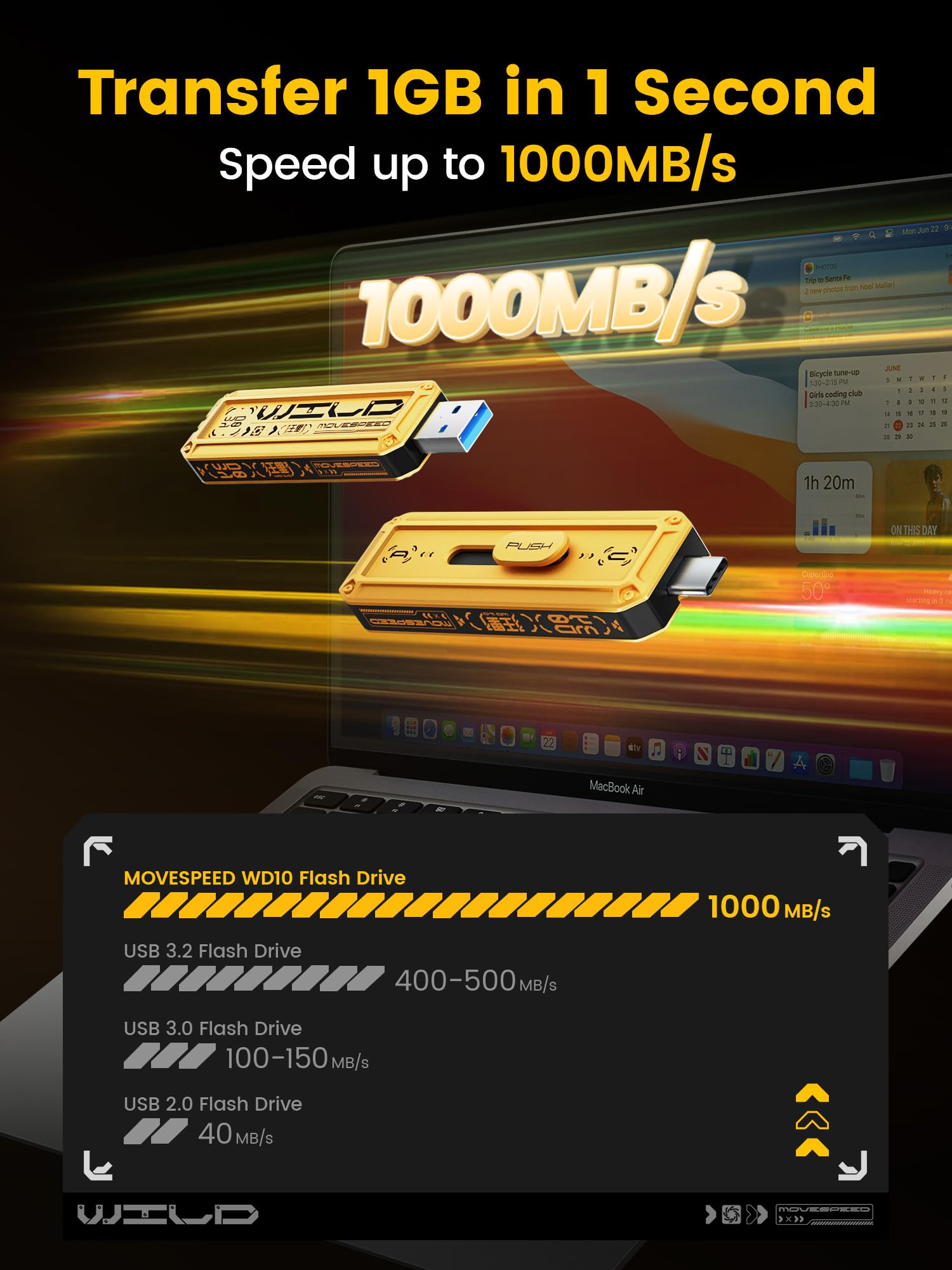 MOVE SPEED 1TB External SSD, 1000MB/s Read/Write, USB 3.2 Gen2 with Dual Ports, Portable Gold Flash Drive for iPhone 15/16, Mac