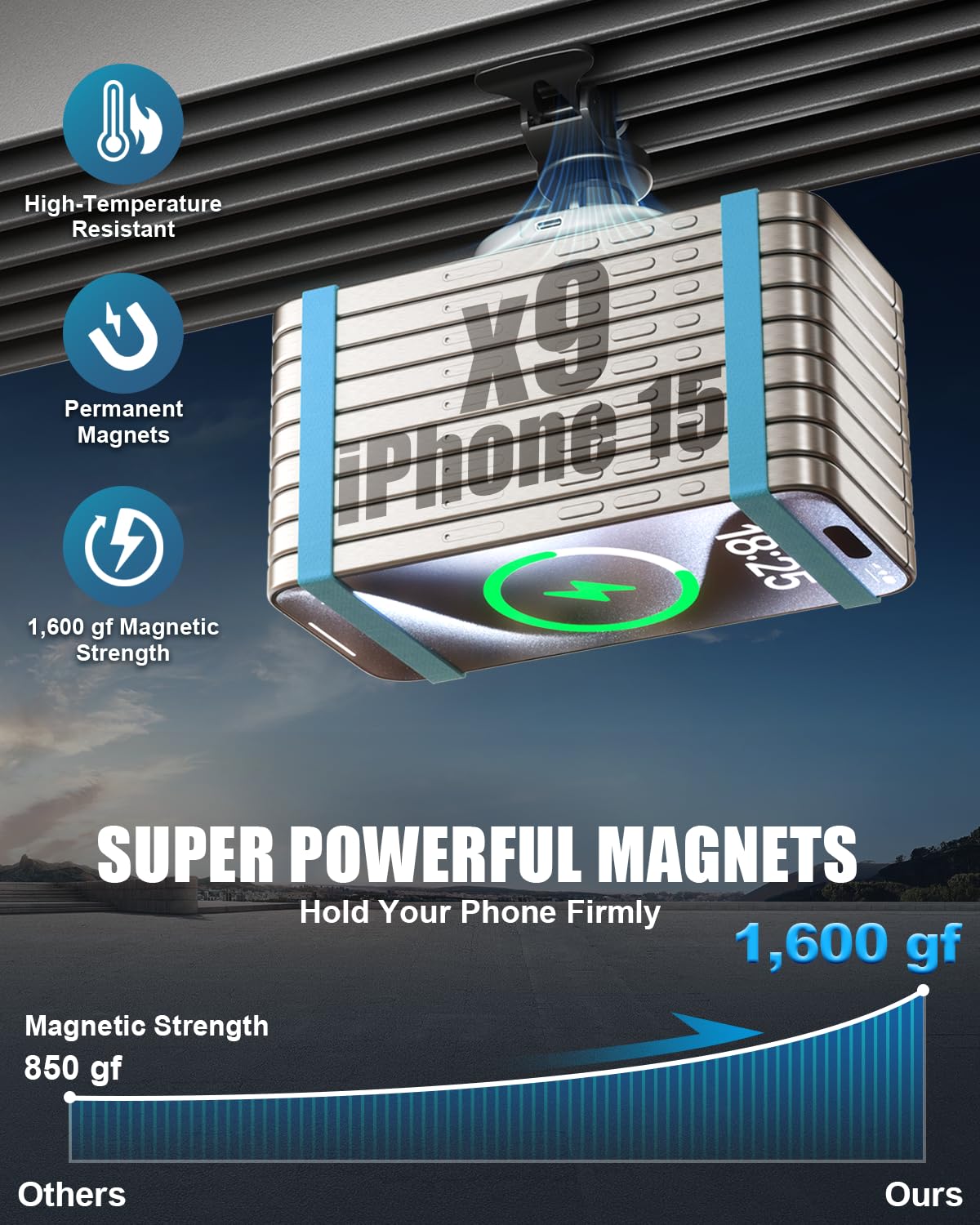 Magsafe Car Mount Charger, 15W Fast Charging Strong Magnetic Phone Holder, Air Vent/Dashboard Wireless Charger For Iphone 16/15/