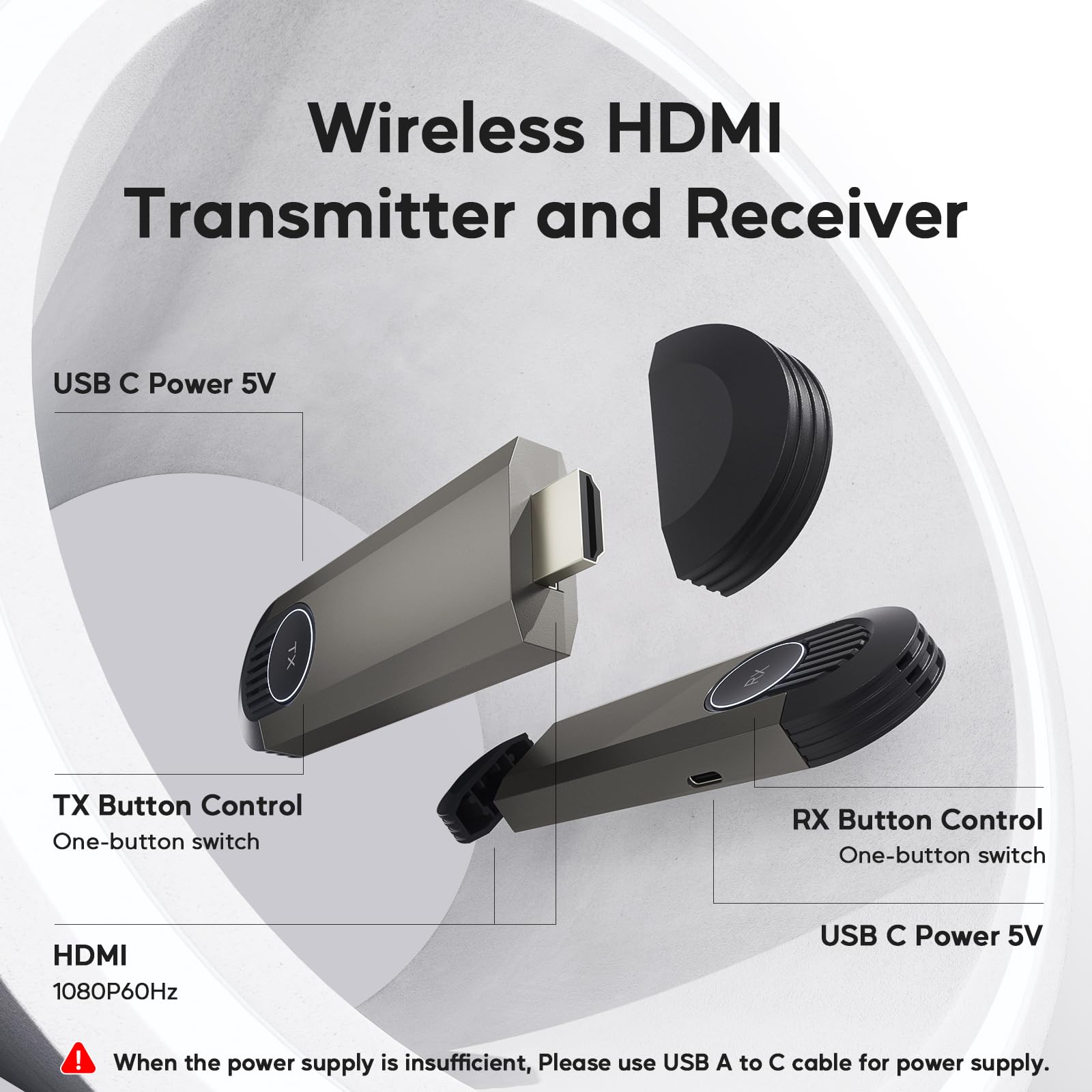 Wireless Hdmi Transmitter And Receiver, 4K Decoding And 1080P Hd Output, No Wifi, Plug And Play, Portable,For Streaming Video An