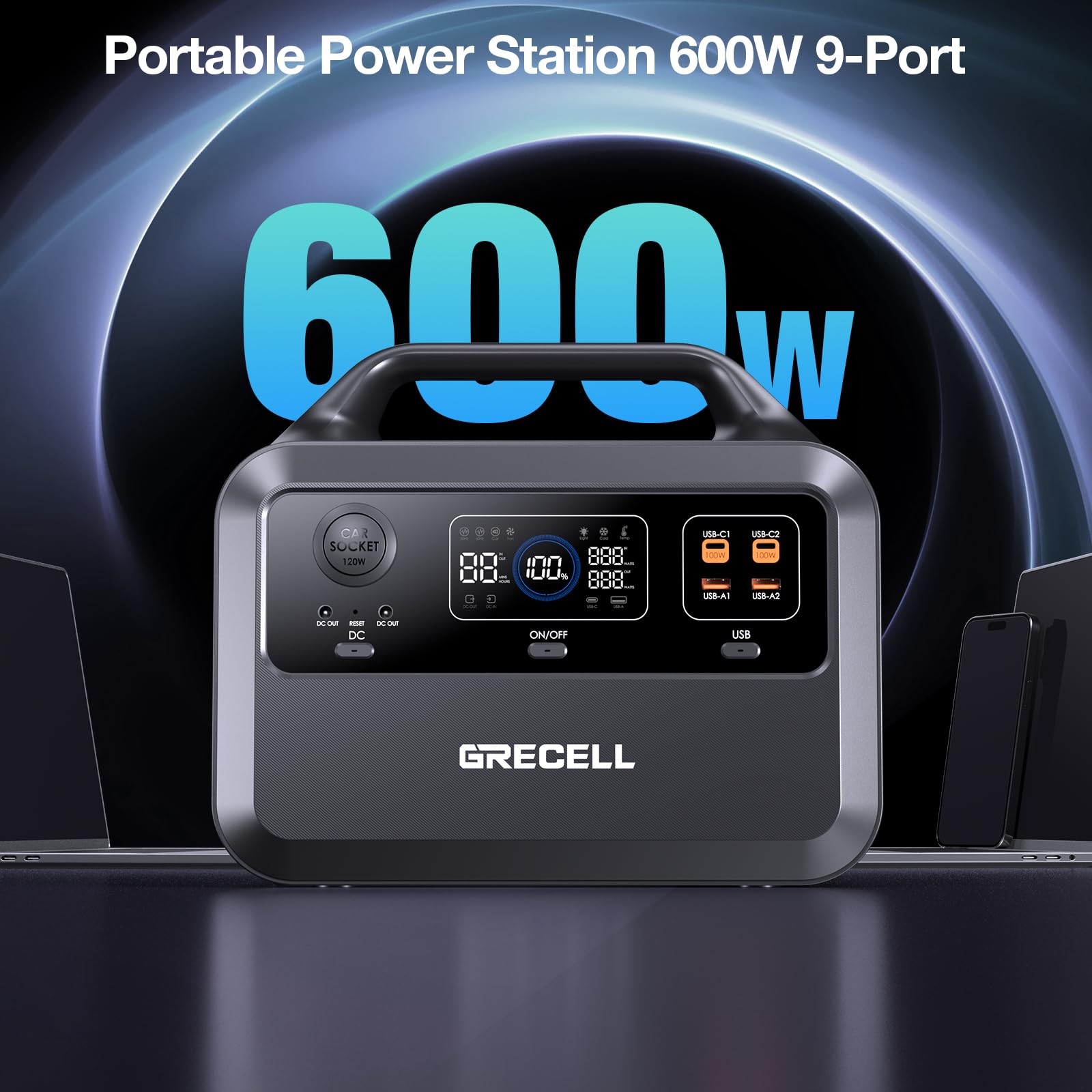 Grecell Portable Power Station 600W(Peak 1200W), 460Wh Lifepo4 Battery, 1.5Hrs Fast Charging, 110V Pure Sine Wave Ac Outlet Back