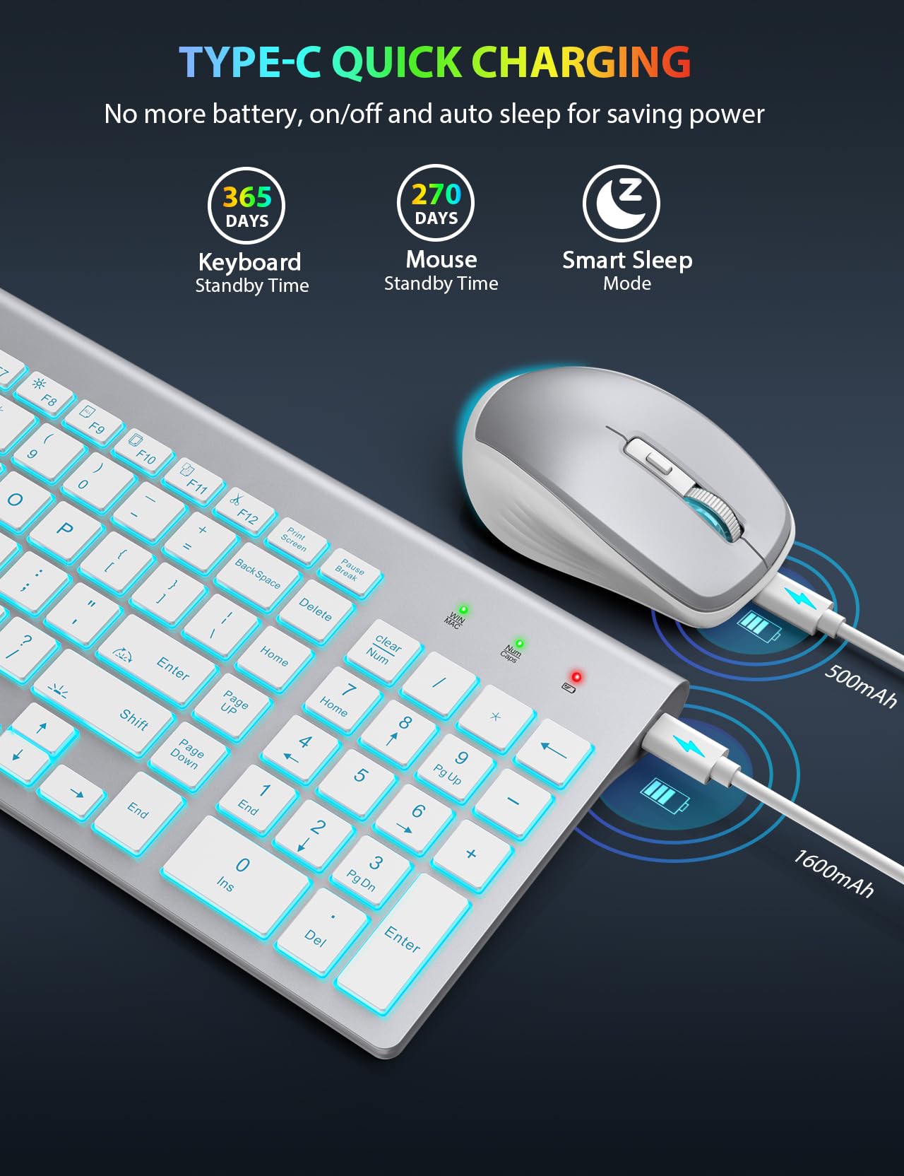 Sablute Wireless Keyboard And Mouse Combo Backlit   Compact Quiet Keyboard With Rgb Mouse, Rechargeable, Slim, Sleep Mode, Porta