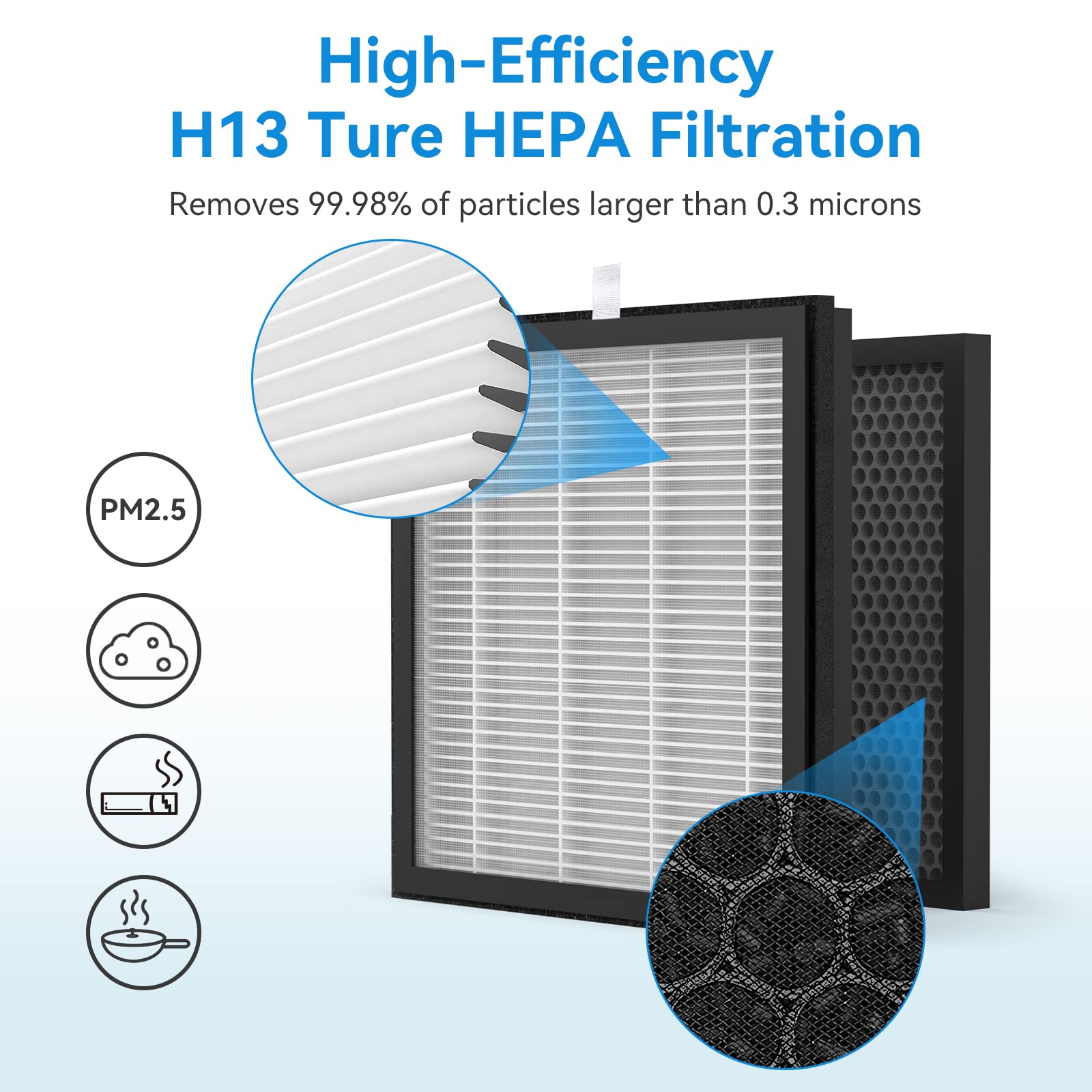 Tailulu H13 True Hepa Air Purifier Replacement Filter For Hqzz 260 Air Purifier, With 3 In 1 Filter For Large Room Filter Allerg