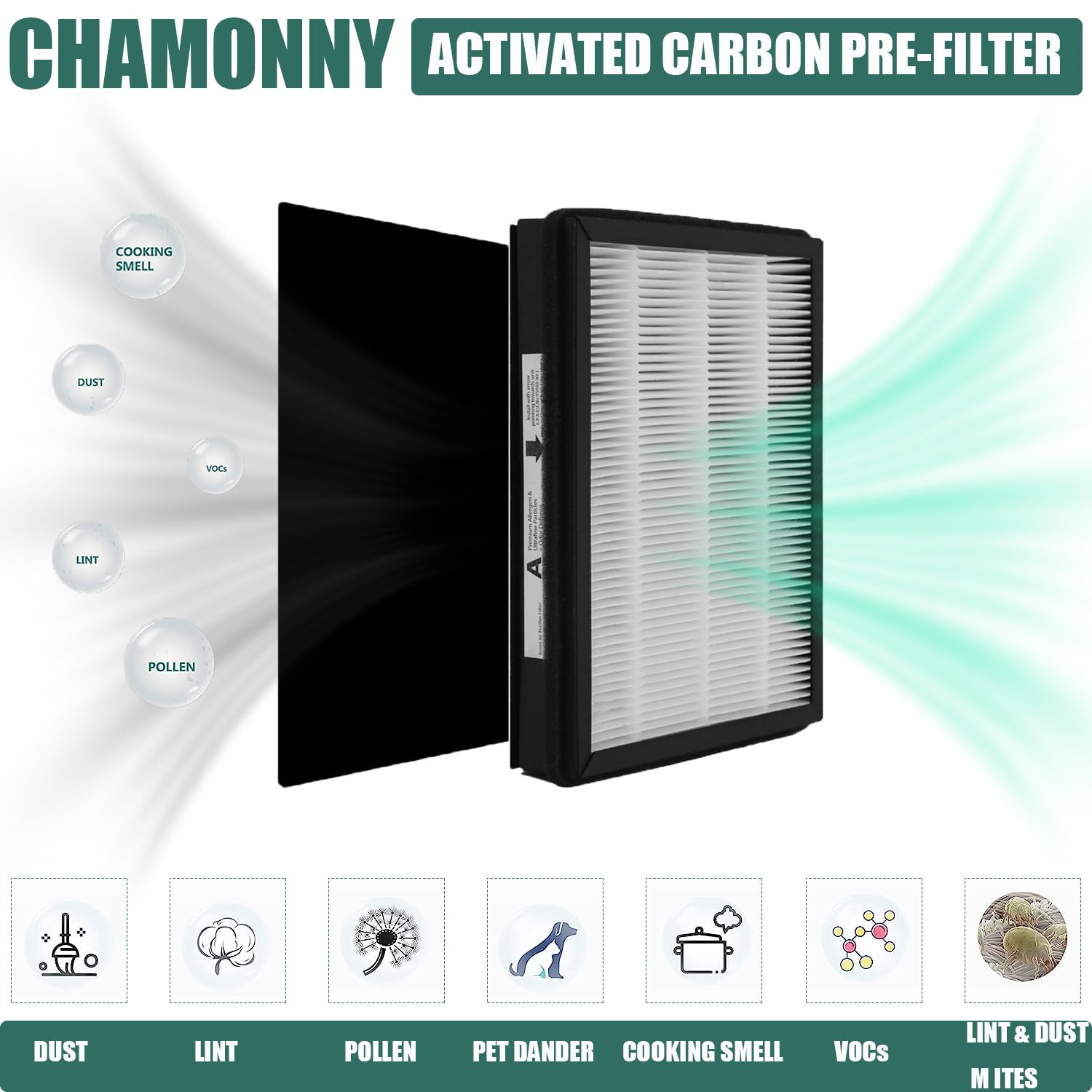Chamonny Size A Replacement Filter A, Compatible With Filtrete Fap C01 A And Idylis Ac 2119, Iap 10 100, Iapc 40 140, Iap 10 150