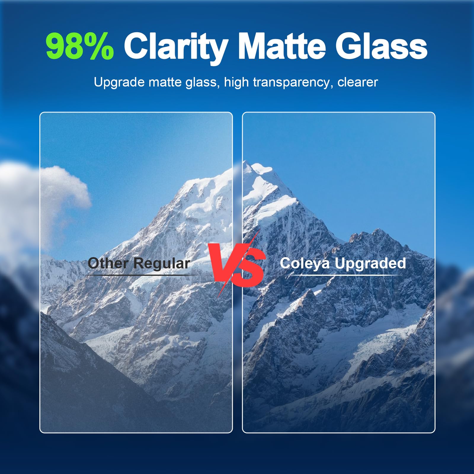 Coleya Anti Glare Matte Screen Protector For 2024 Atlas/Atlas Cross Sport (Se/Se With Technology/Sel/Sel Premium R Line) 12In Di