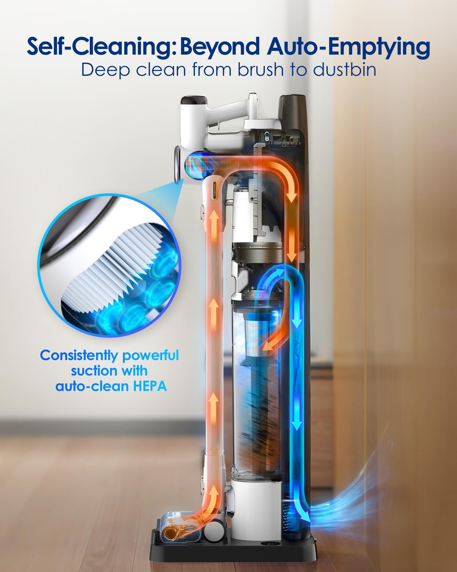 Tineco Pure One Station Cordless Vacuum Cleaner With 3L Auto Dust Base, Smart Stick Vacuum Cleaner Powerful Suction & Lightweigh