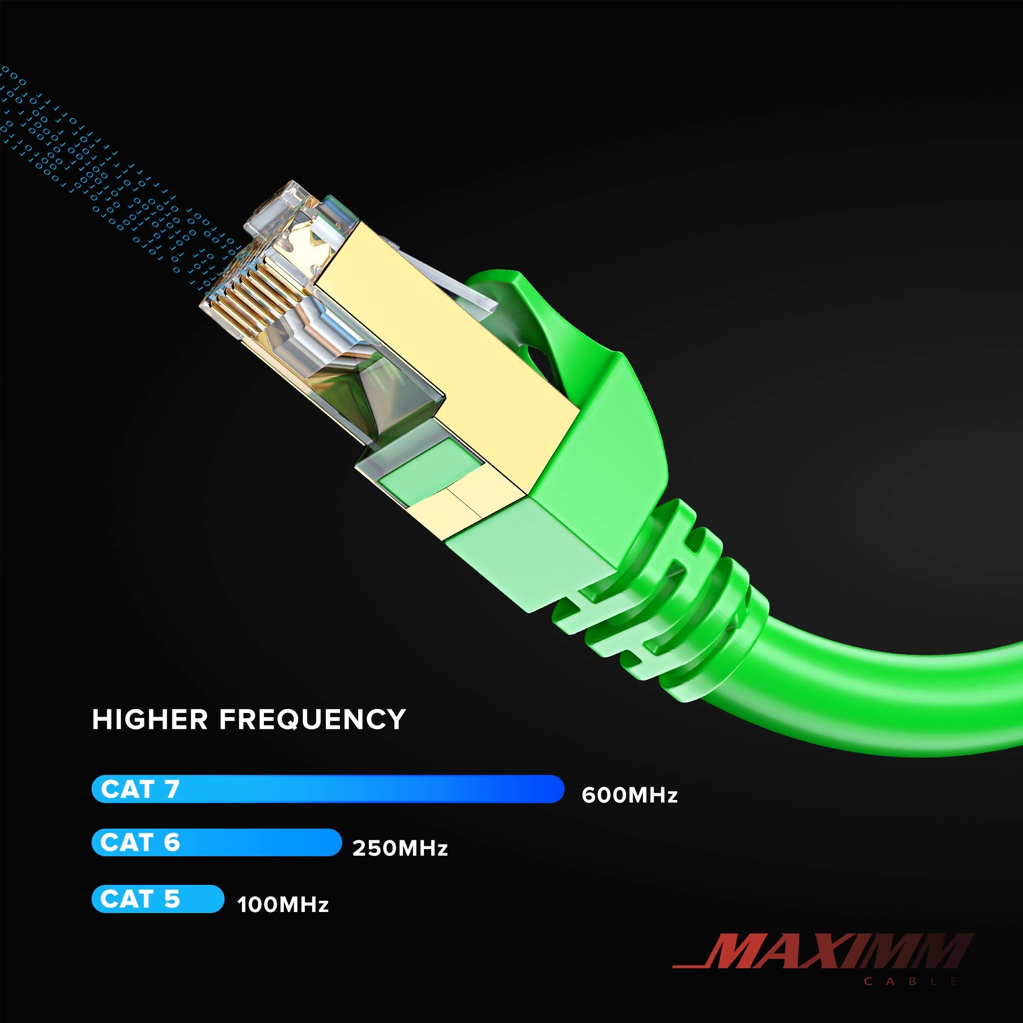 Cat 7 Ethernet Cable 12 Ft   High Speed Internet & Network Lan Patch Cable, Rj45 Connectors   12Ft / Green   Perfect For Gaming, Streaming, And More