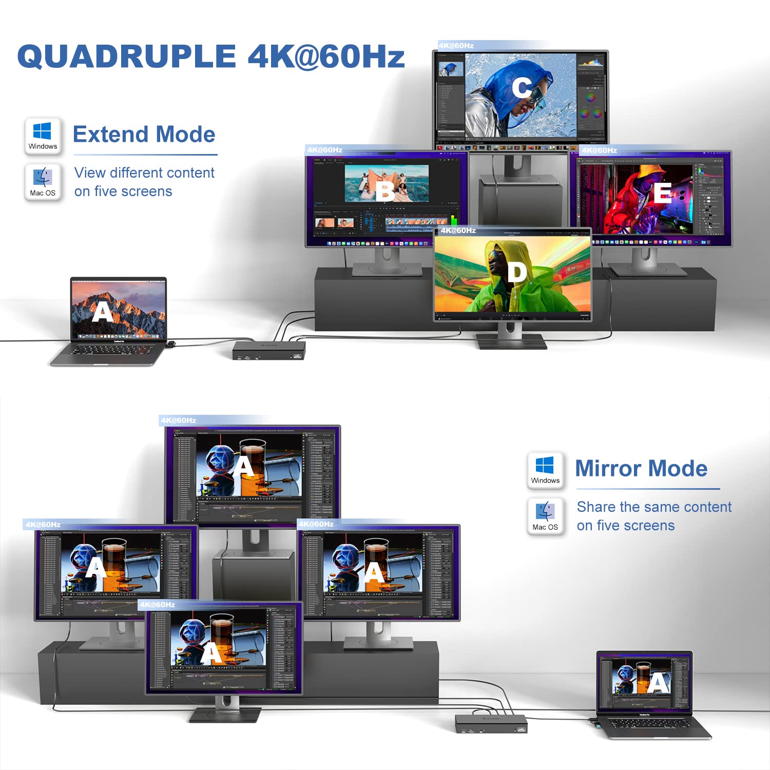 Wavlink Displaylink Laptop Docking Station   Quad Monitor 5K/4K@60Hz, 100W Charging   Thunderbolt 4/3, Usb C/A   M1 M2 Mac/Windo