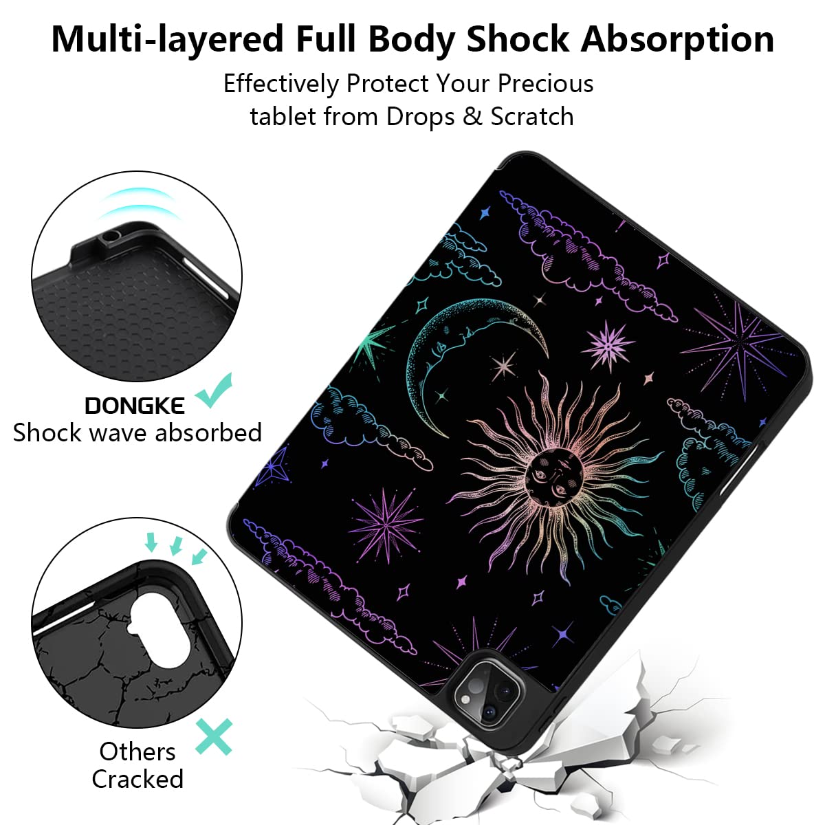 Dongke Case For Ipad Pro 12.9 Inch 6Th Generation 2022, Built-In Pencil Holder + Trifold Stand + Auto Wake/Sleep + Protective Co