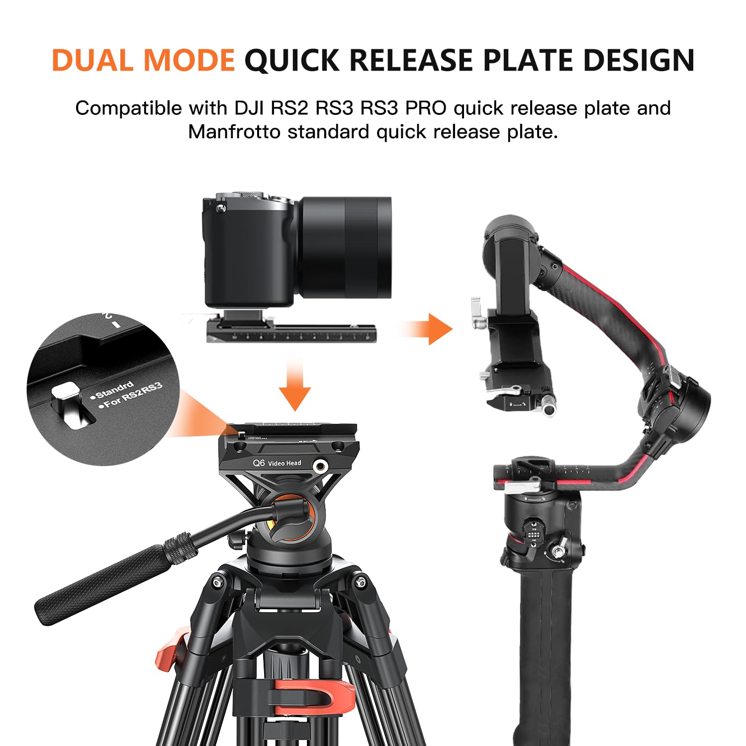 Heavy Duty Tripod Professional Video Tripod Aluminium 72Inch With 360 Degree Fluid Head For Canon Nikon Dslr Camcorder Cameras S