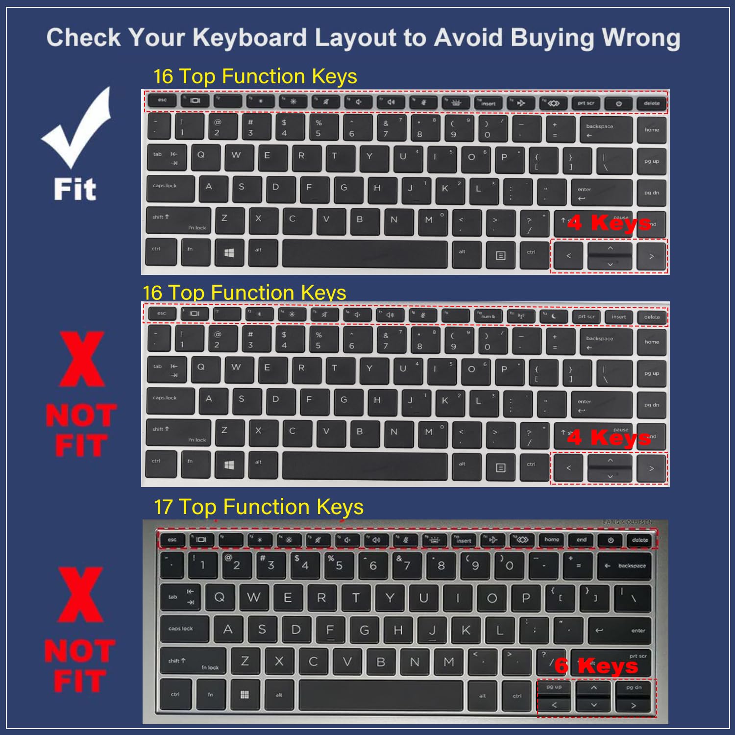 Mubuy Keyboard Cover For 14'' Hp Probook 440 445 G8 G9 G10, Hp Probook 640 G7 G8 Laptop 14 Inch, Hp Probook 14 Laptop 2023 2022