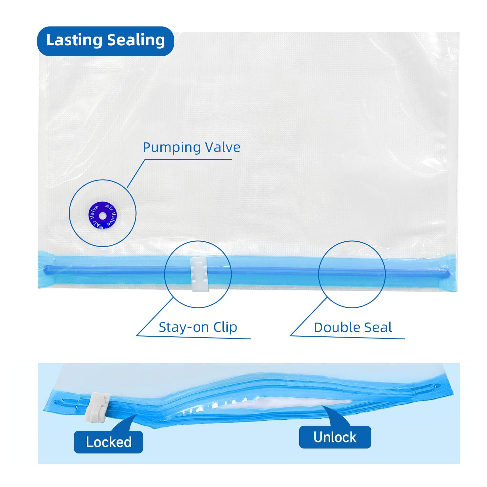 Giantarm Filament Storage Bags Kit, 10Pcs 0.26Mm Filament Vacuum Bags With Electric Pump, 3D Printer Filament Storage, 39.5X32.5