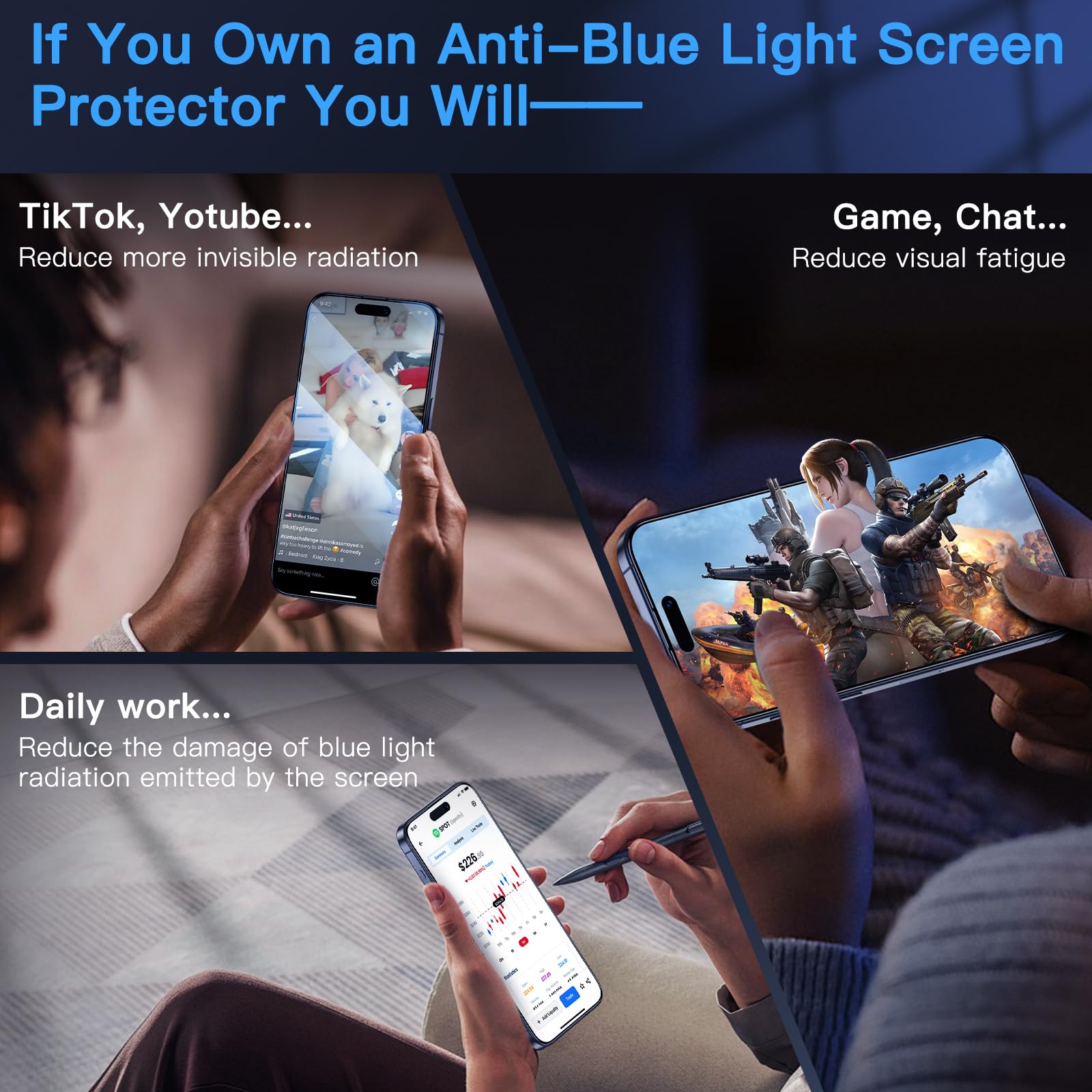 Uyiton Anti Blue Light For Iphone 15 Pro Max Screen Protector   Unbreak Glass Easy Fit Full Coverage Case Friendly Scratch Resis