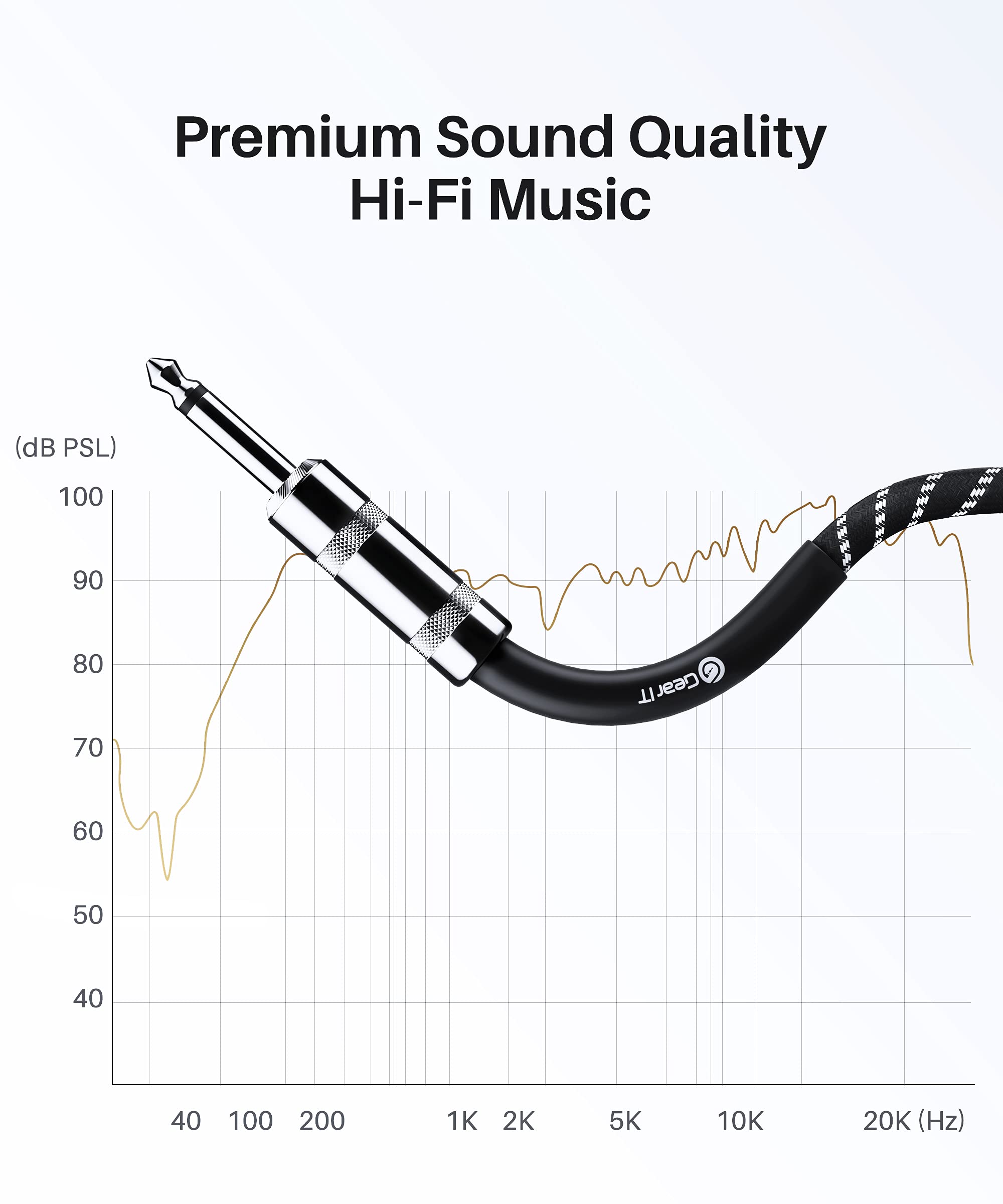 Gearit Audio Instrument Cable (15Ft) 1/4 Inch To 1/4 Inch Straight Male To Male For Amp Cord, Bass And Electric Guitar   Black/W