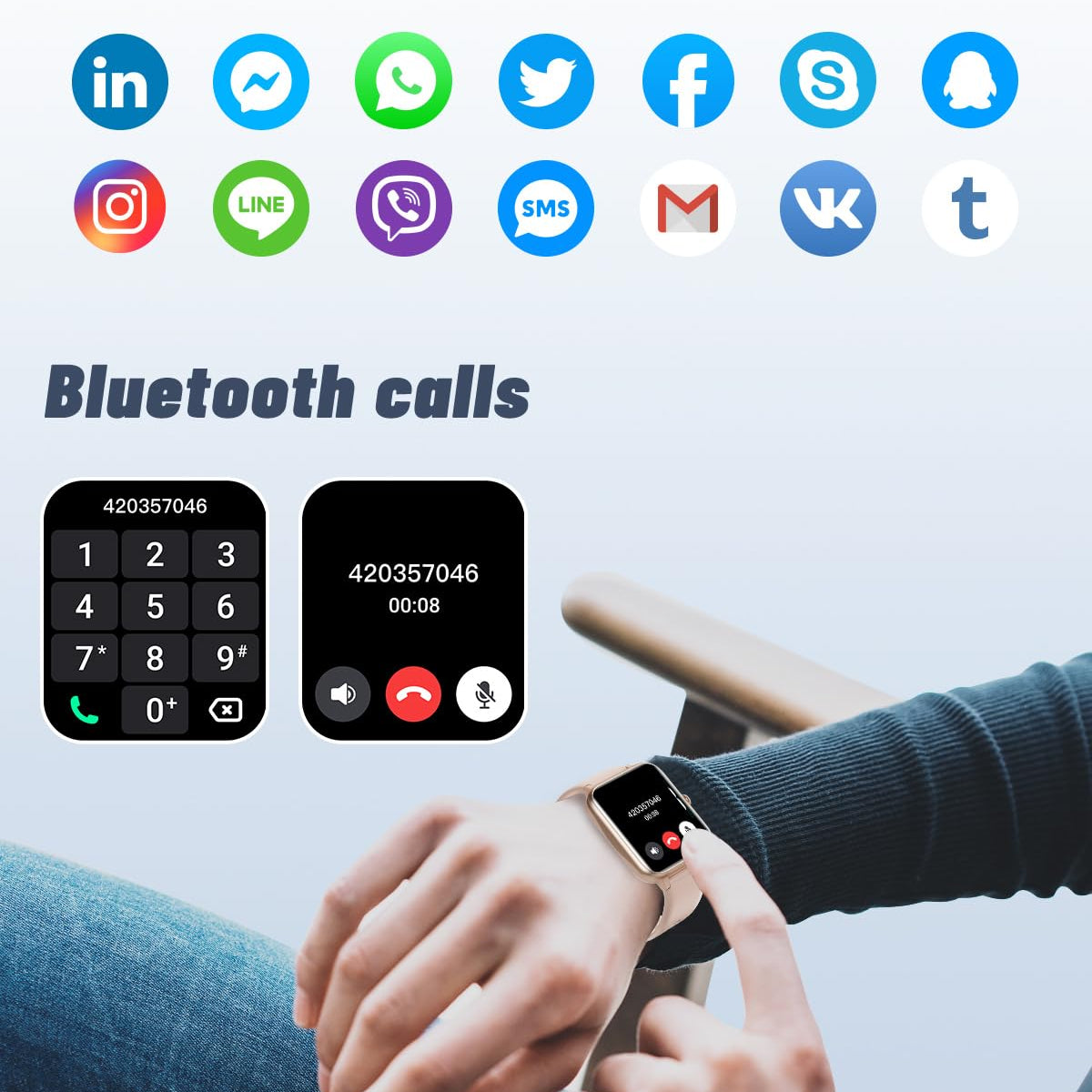 GRV Smart Watch for iOS and Android Phones (Answer/Make Calls), Watches ...