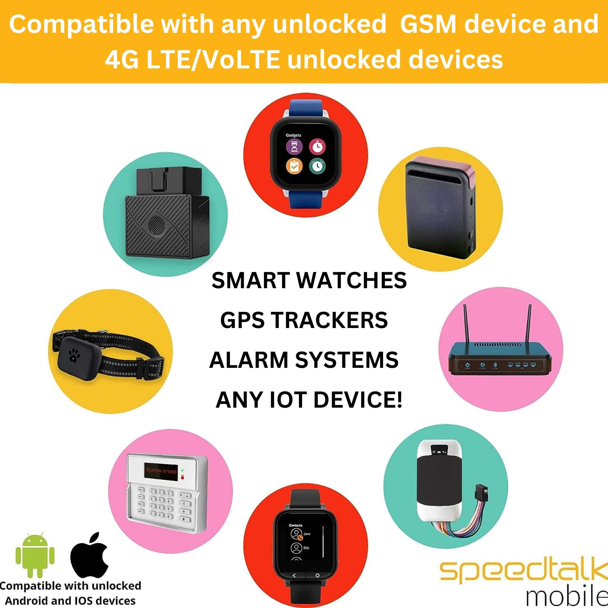 $10 Sim Card For Gps Tracking Pet Senior Kid Child Car Smart Watch Devices Locators   30 Day Wireless Service   Usa Canada & Mex