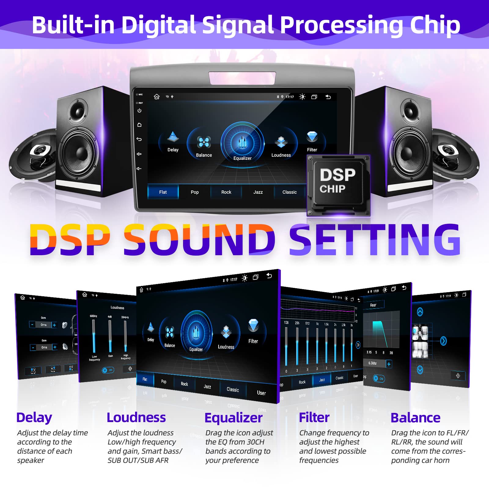 Cgogc Android Car Radio Updated Compatible With Wireless Carplay Android Auto For Honda Crv 2012-2016 8Core 1280X720 Ips Touchsc