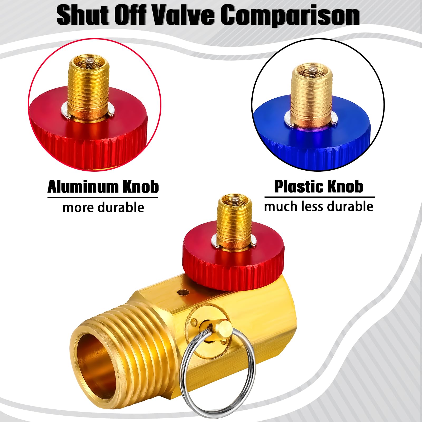 Peryiter Air Tank Repair Kit Including Safety Valve, 0 200 Psi Pressure Gauge And 4 Feet Air Tank Hose Assembly Kit(Red)
