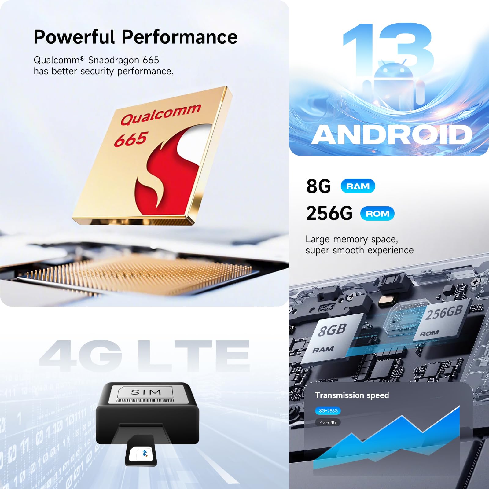 Dasaita Android 13 Car Stereo For Toyota Tundra 2014 2021 With Wireless Apple Carplay & Android Auto, 10.2'' Touch Screen Head U