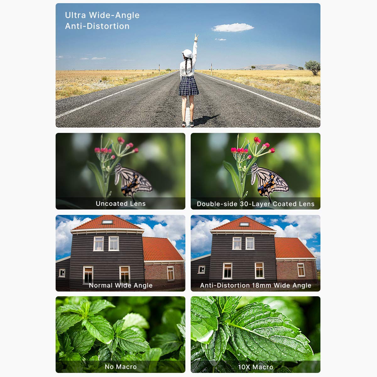 Ulanzi Creative Zv 1 Wide Angle/Macro Additional Lens 52Mm Diameter Compatible With Sony Zv 1 Camera Only, 2 In 1 Extra Lens Attachment With Strong Adhesive Back Adapter Ring Mount, Wl 1