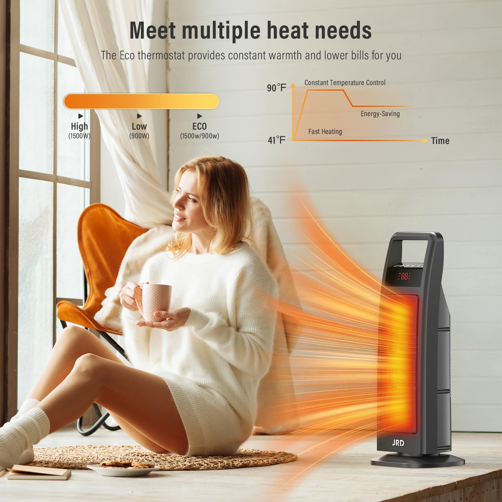 Space Heater Indoor, 1500W Ptc Electric Heaters With Thermostat, 75 Oscillation, 1 8H Timer, Ceramic Heaters For Indoor Use With