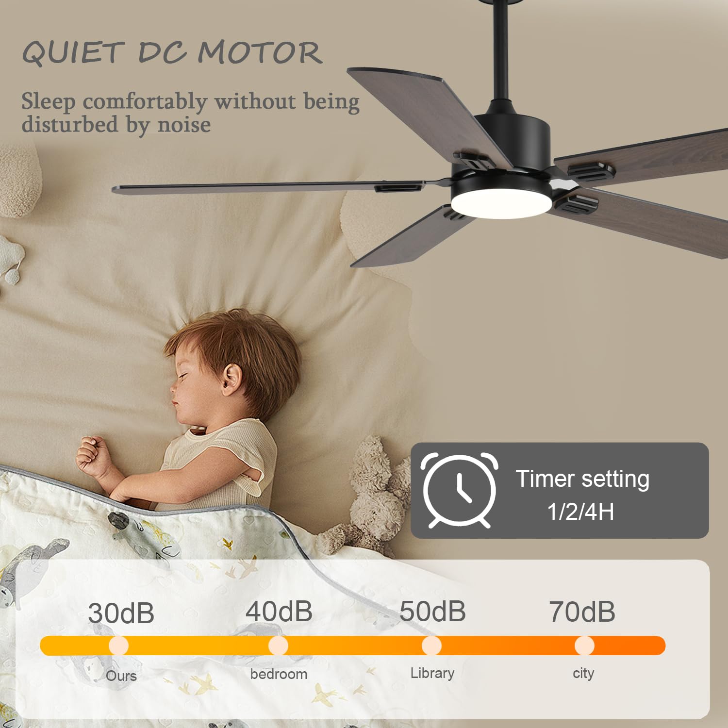 52 Inch Modern Ceiling Fans With Lights App/Remote Control, Low Profile Reversible 6 Speeds Dimmable Ceiling Fan Light For Indoo