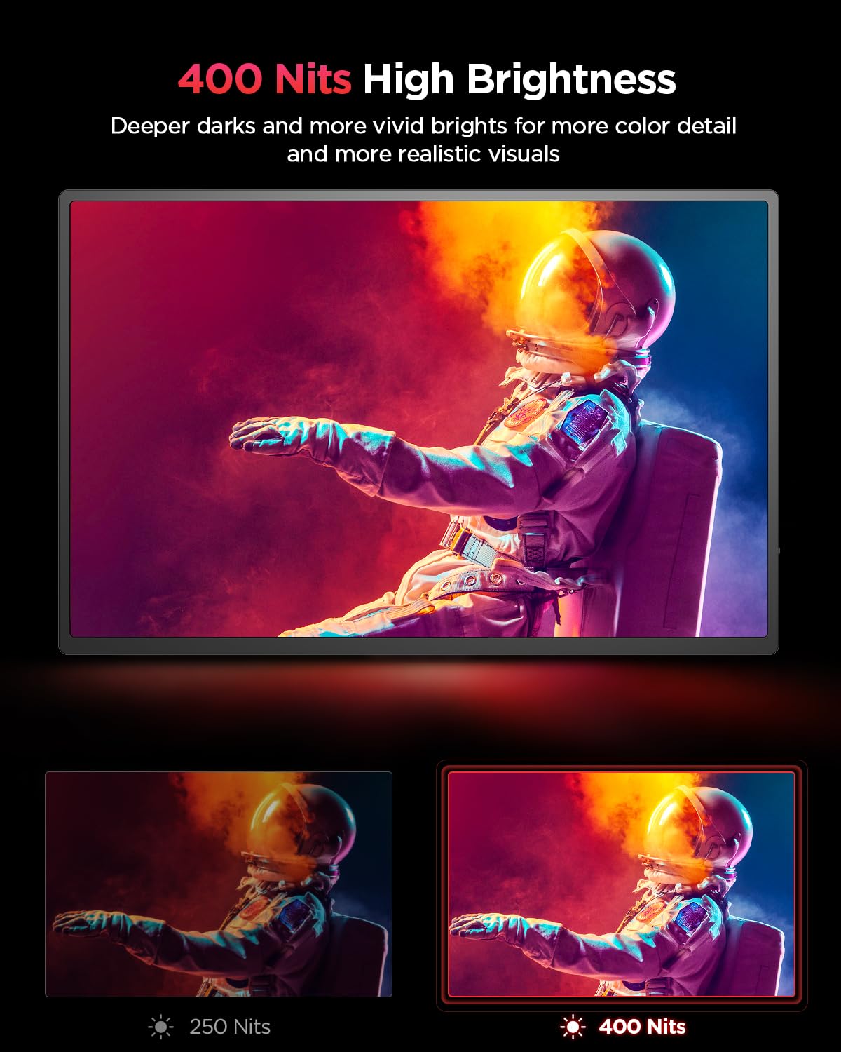 Uperfect 2K 120Hz Portable Gaming Monitor, 16' 2560X1600 Qhd Portable Monitor Hdr Freesync Laptop Monitor W/Vesa & Smart Case Matte Ips Eye Care External Second Screen For Pc Phone Game Console