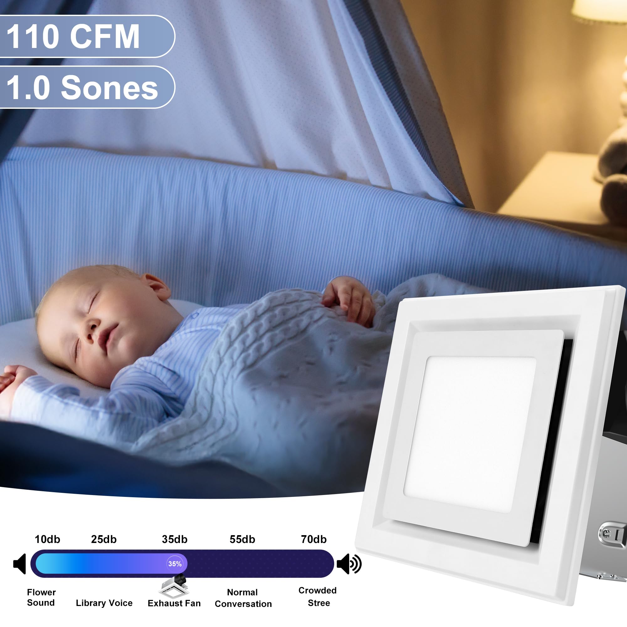 Gaciban Bathroom Exhaust Fan With Light, Bathroom Fan With 1200Lm Led Light 3Cct Selectable, Quiet 1.0 Sone, 110 Cfm Bath Ventil