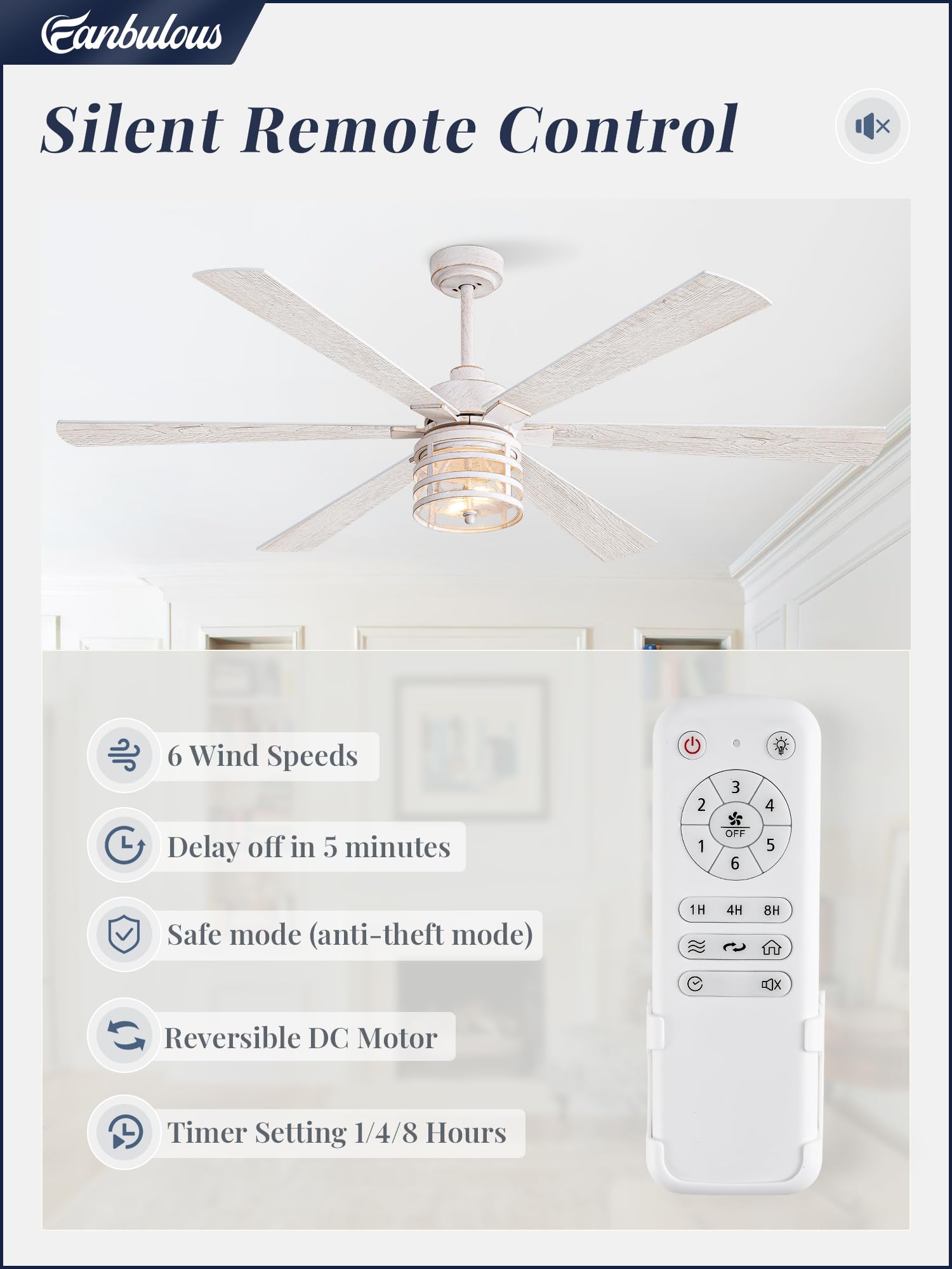 65 Inch Modern Ceiling Fans With Lights And Remote,Farmhouse Large Ceiling Fan With 6 Speed Reversible Dc Motor And 6 Dual Finis