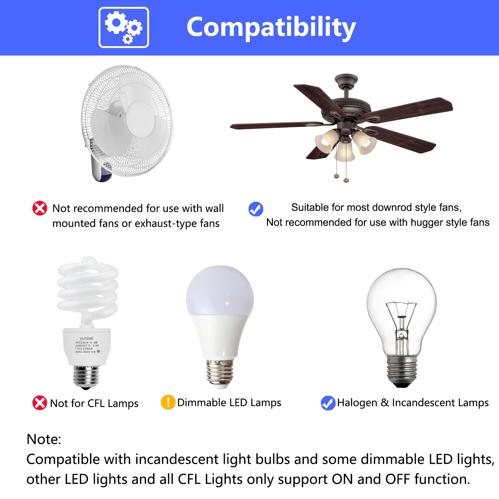 Rcs213 A Ceiling Fan Remote Control Kit Replacement For Hand Held Remote Control System Rcs223, W/ Rcs213 A Remote & Receiver, F